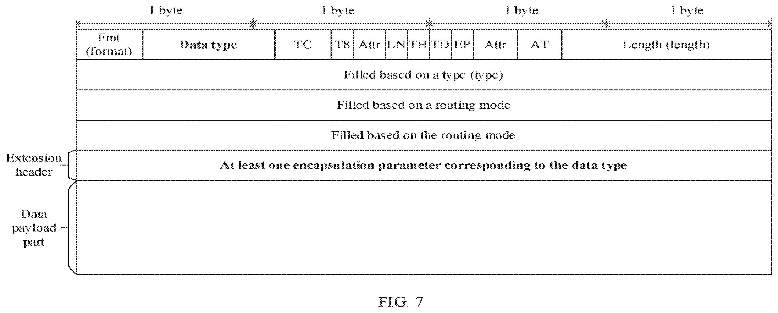 Patent US12147372 Figure 5 – PCIE-based data transmission method and apparatus