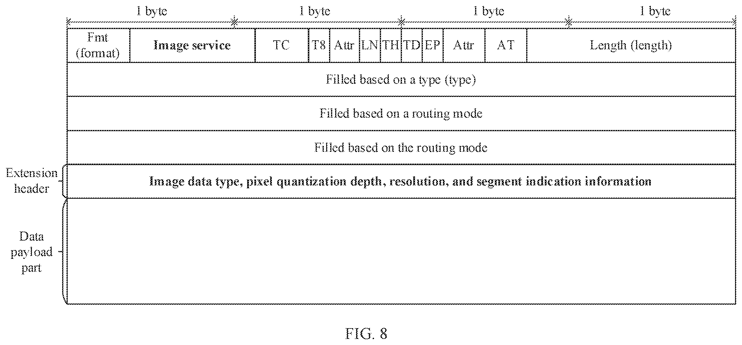 Patent US12147372 Figure 6 – PCIE-based data transmission method and apparatus