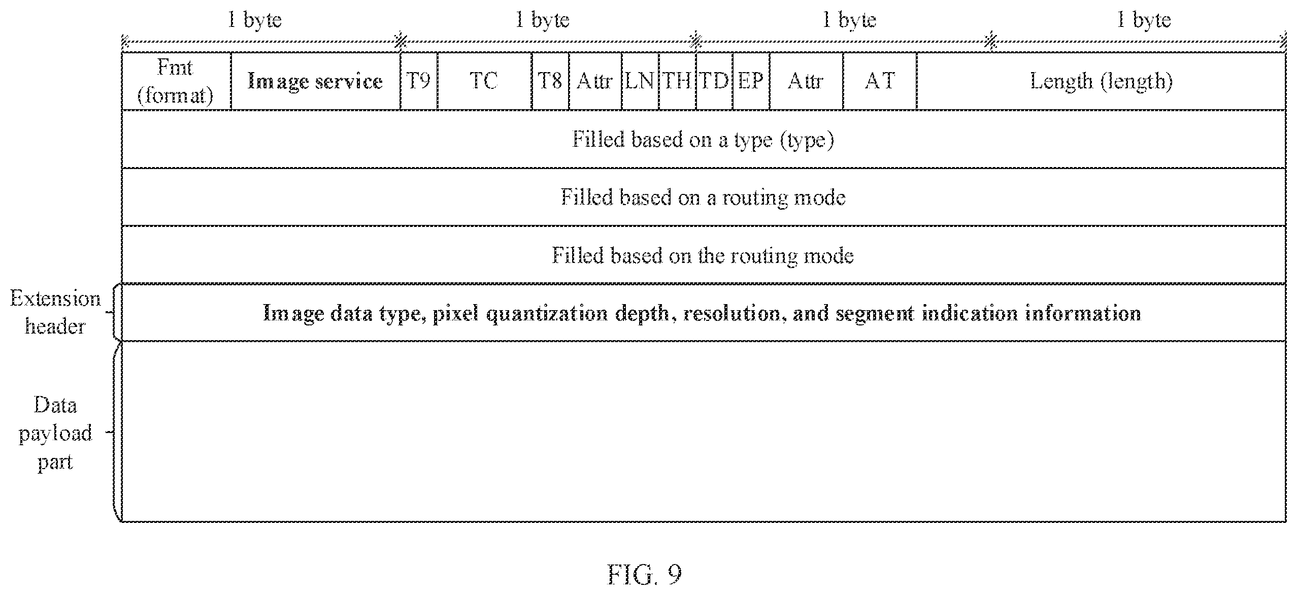 Patent US12147372 Figure 7 – PCIE-based data transmission method and apparatus