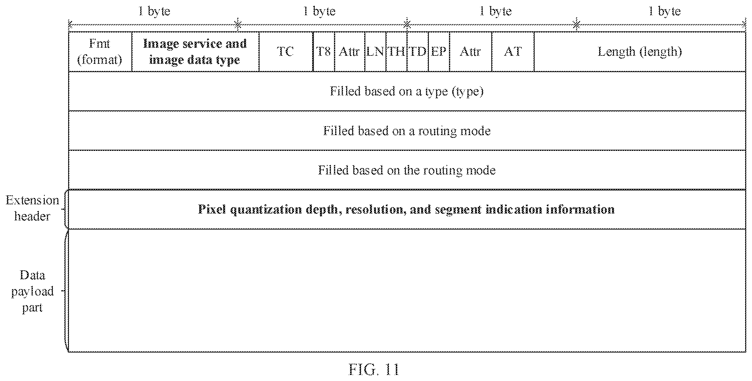 Patent US12147372 Figure 9 – PCIE-based data transmission method and apparatus