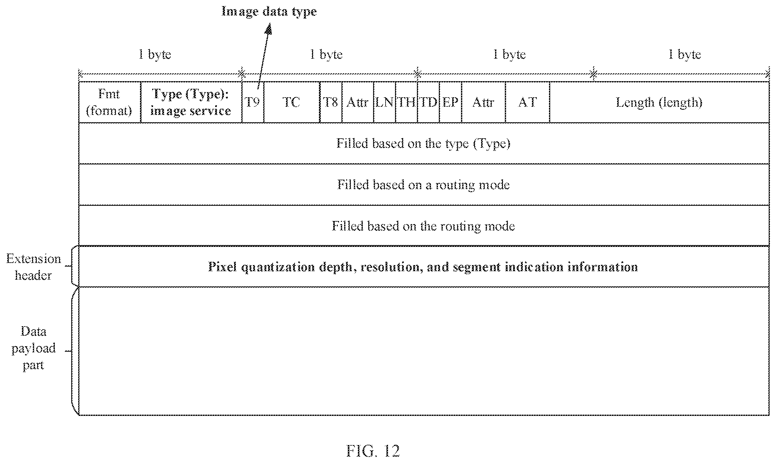 Patent US12147372 Figure 10 – PCIE-based data transmission method and apparatus