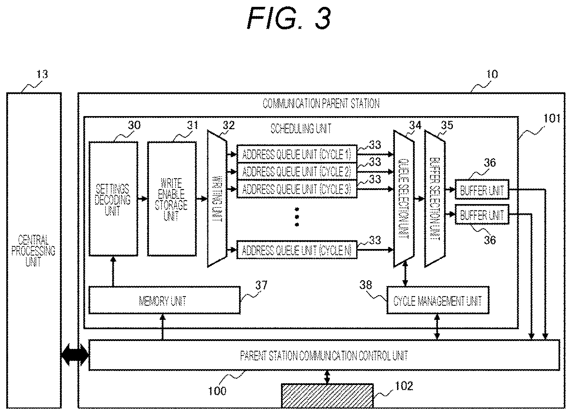 Patent US12147374 Figure 2 – Distributed control system and semiconductor inspection apparatus including same