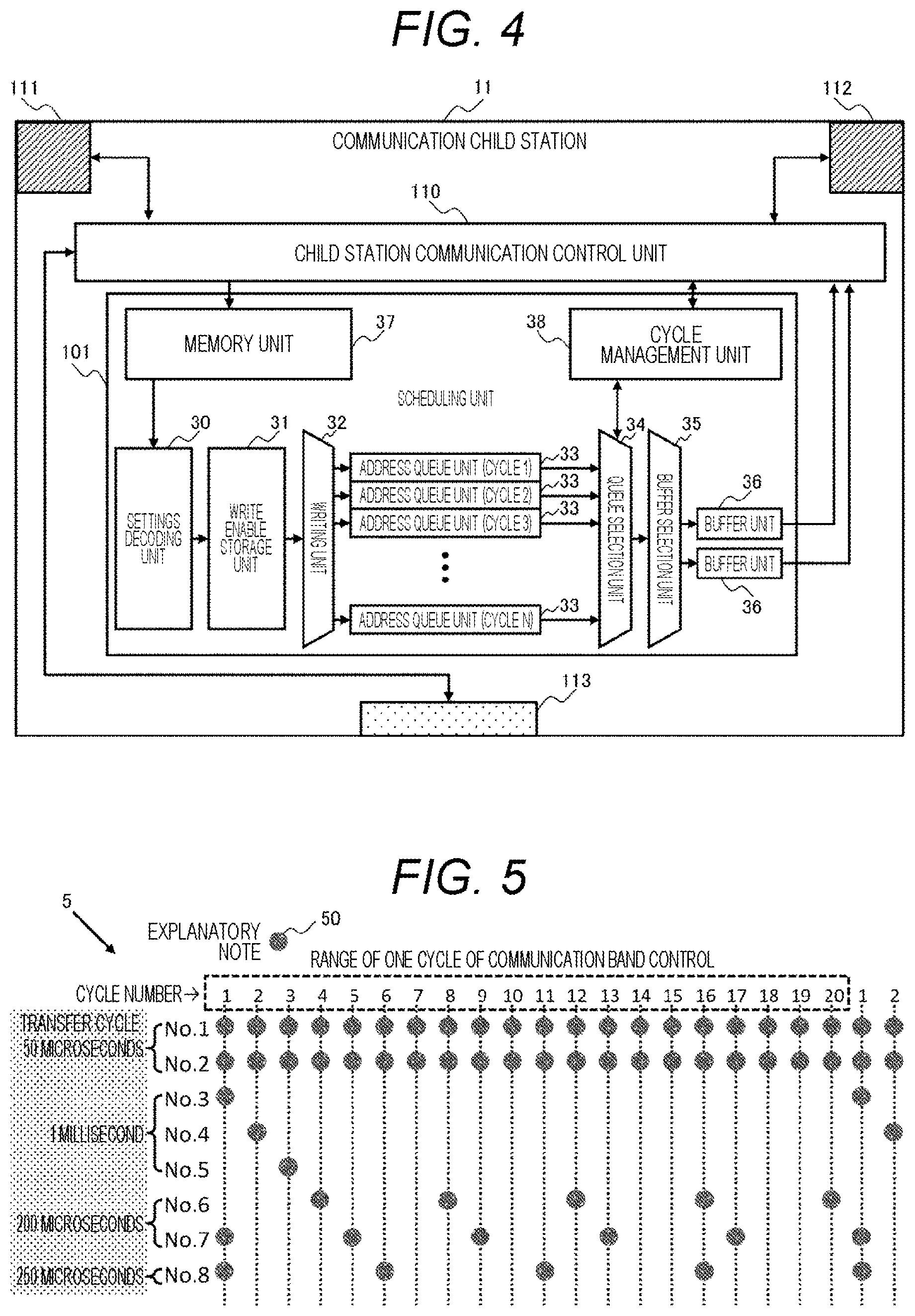 Patent US12147374 Figure 3 – Distributed control system and semiconductor inspection apparatus including same