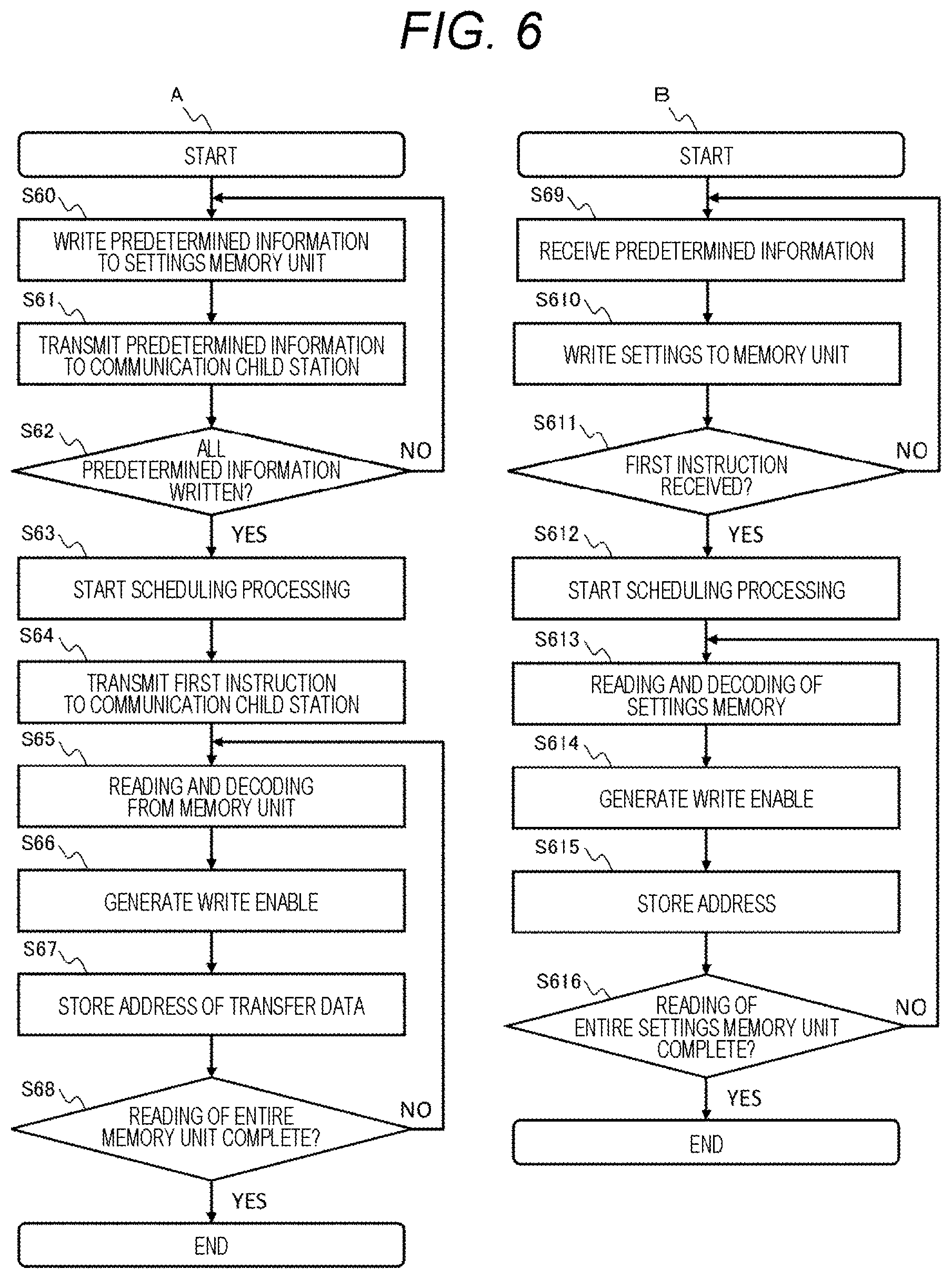 Patent US12147374 Figure 4 – Distributed control system and semiconductor inspection apparatus including same