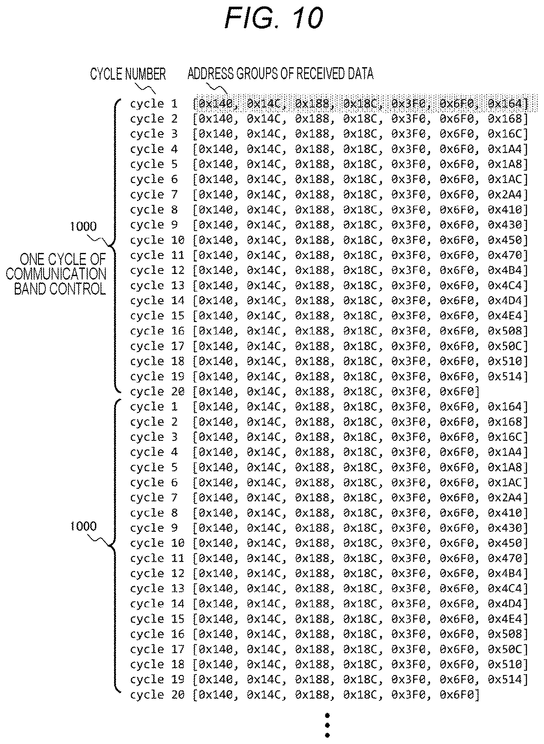 Patent US12147374 Figure 8 – Distributed control system and semiconductor inspection apparatus including same