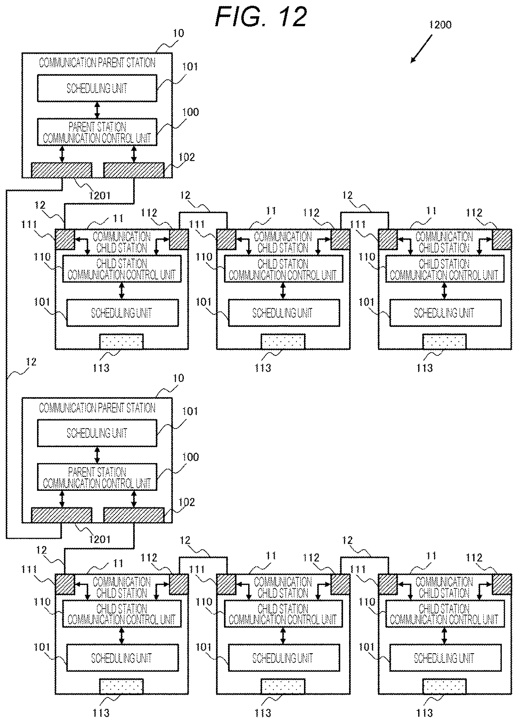 Patent US12147374 Figure 10 – Distributed control system and semiconductor inspection apparatus including same