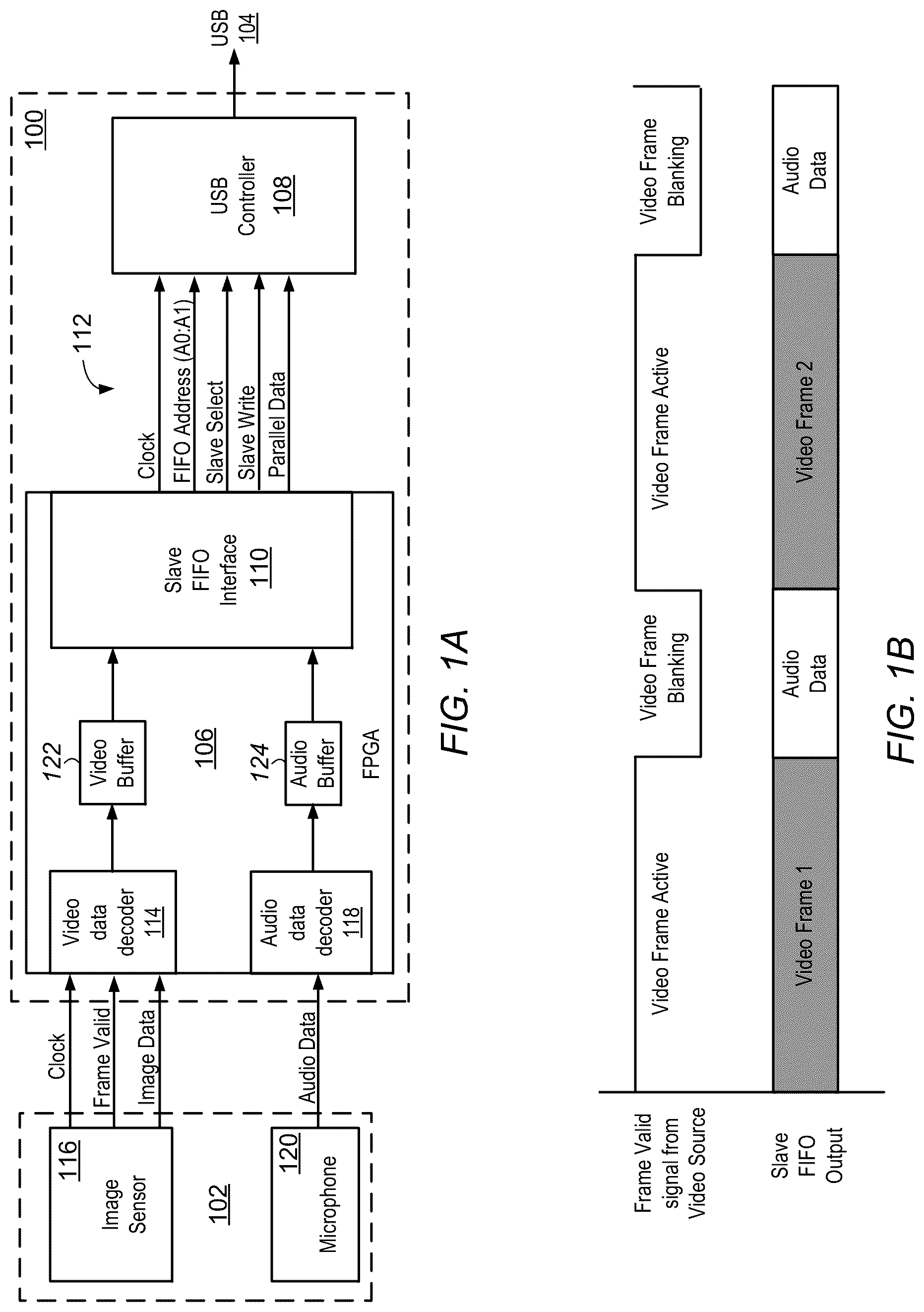 Patent US12147376 Figure 1 – Efficient transmission of video and audio over slave FIFO interface