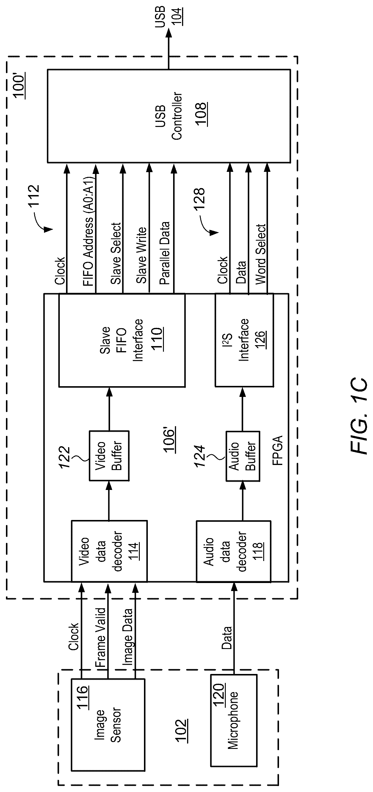 Patent US12147376 Figure 2 – Efficient transmission of video and audio over slave FIFO interface