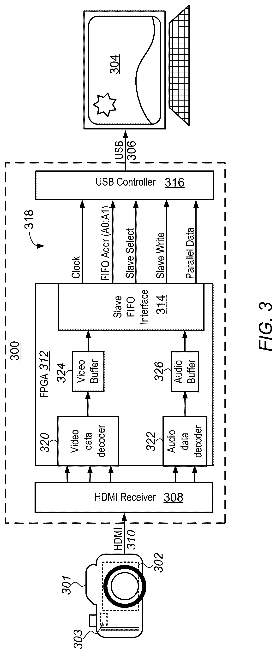 Patent US12147376 Figure 4 – Efficient transmission of video and audio over slave FIFO interface