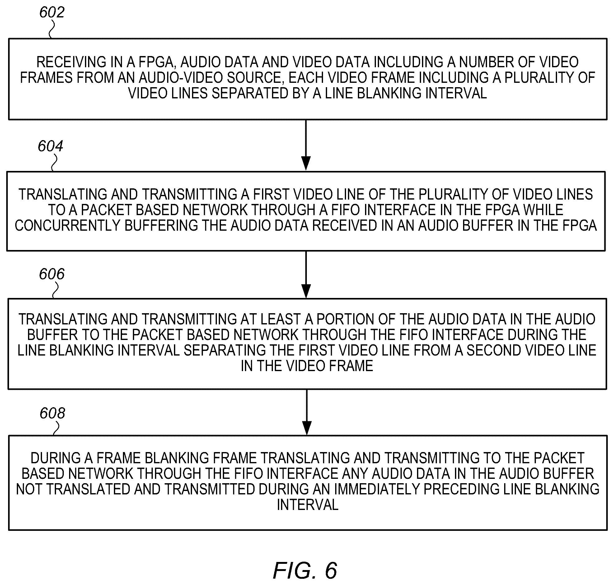 Patent US12147376 Figure 7 – Efficient transmission of video and audio over slave FIFO interface