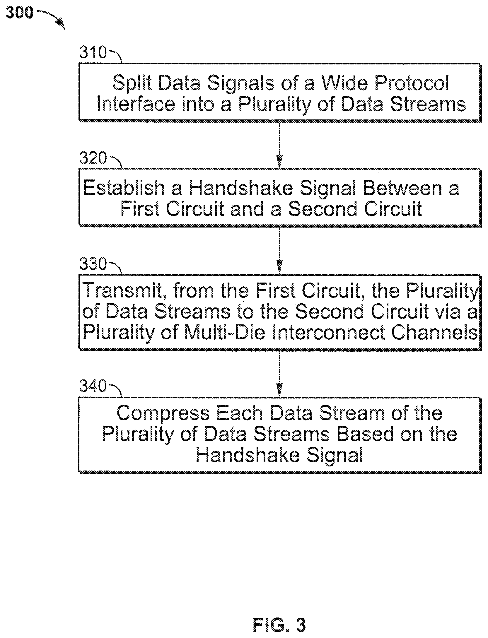 Patent US12147377 Figure 3 – Distributed multi-die protocol application interface