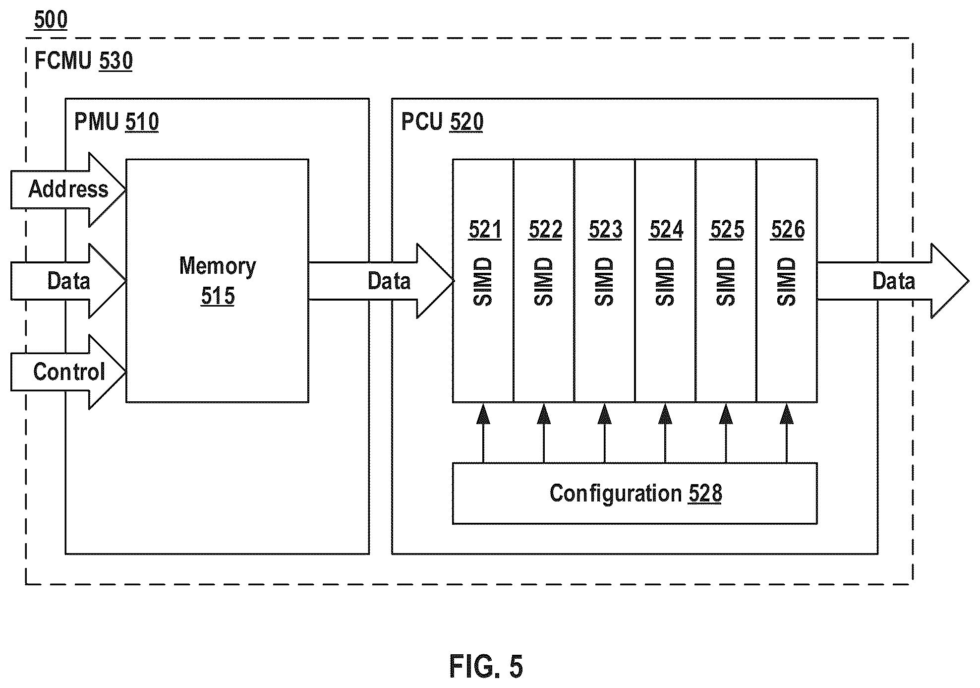 Patent US12147381 Figure 4 – Cluster-based placement and routing of memory units and compute units in a reconfigurable computing grid