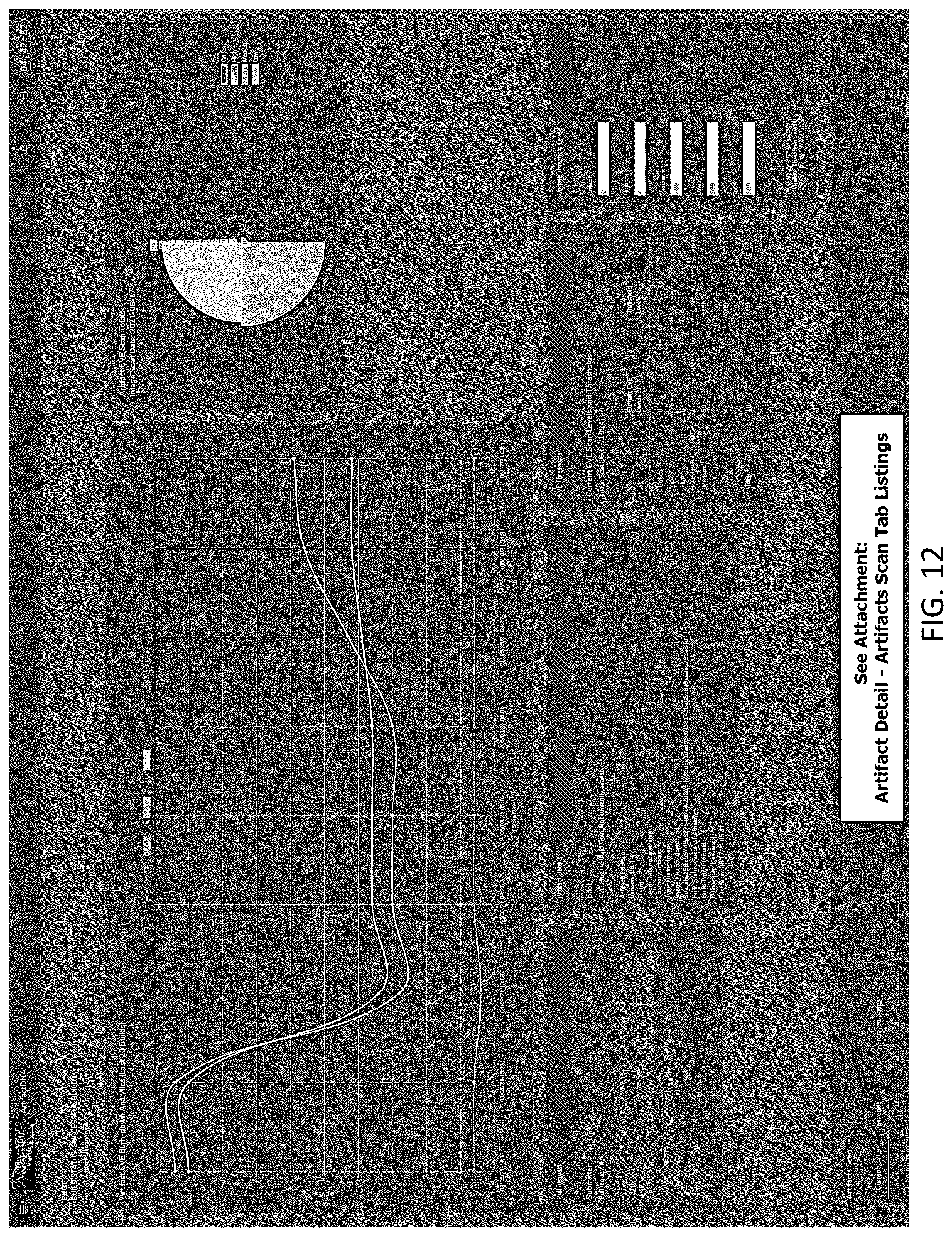 Patent US12147382 Figure 12 – Method and system for assimilating and managing software artifact metadata