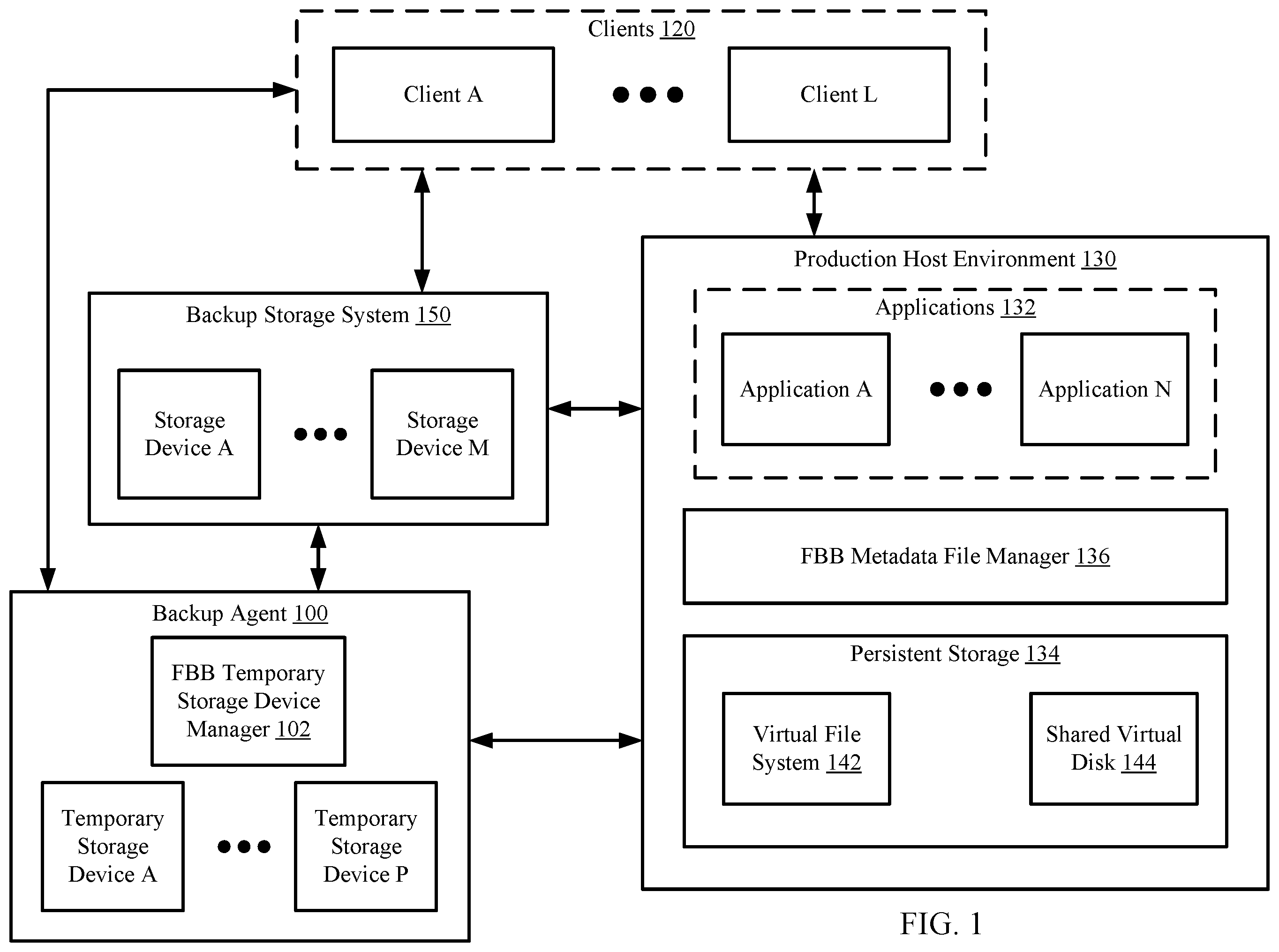 Patent US12147384 Figure 1 – Managing virtual file systems that provide instant access based on a self-destruction criterion