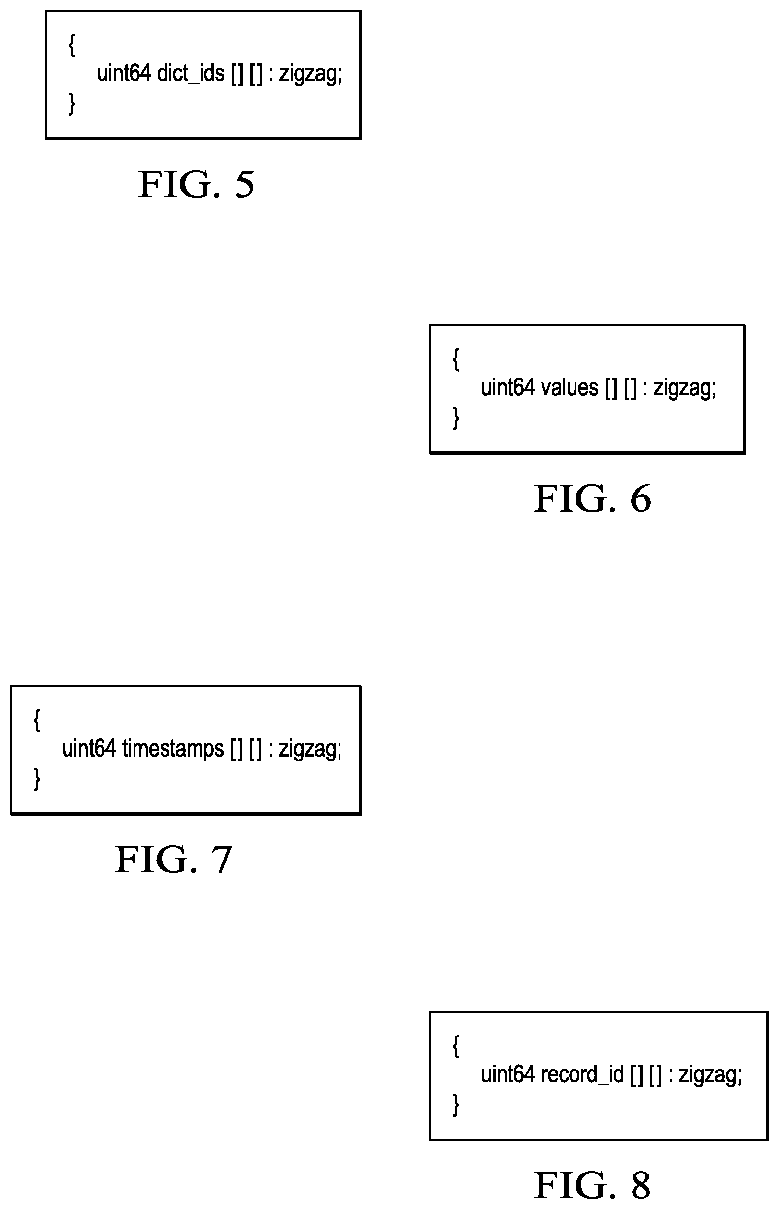 Patent US12147386 Figure 4 – High density time-series data indexing and compression