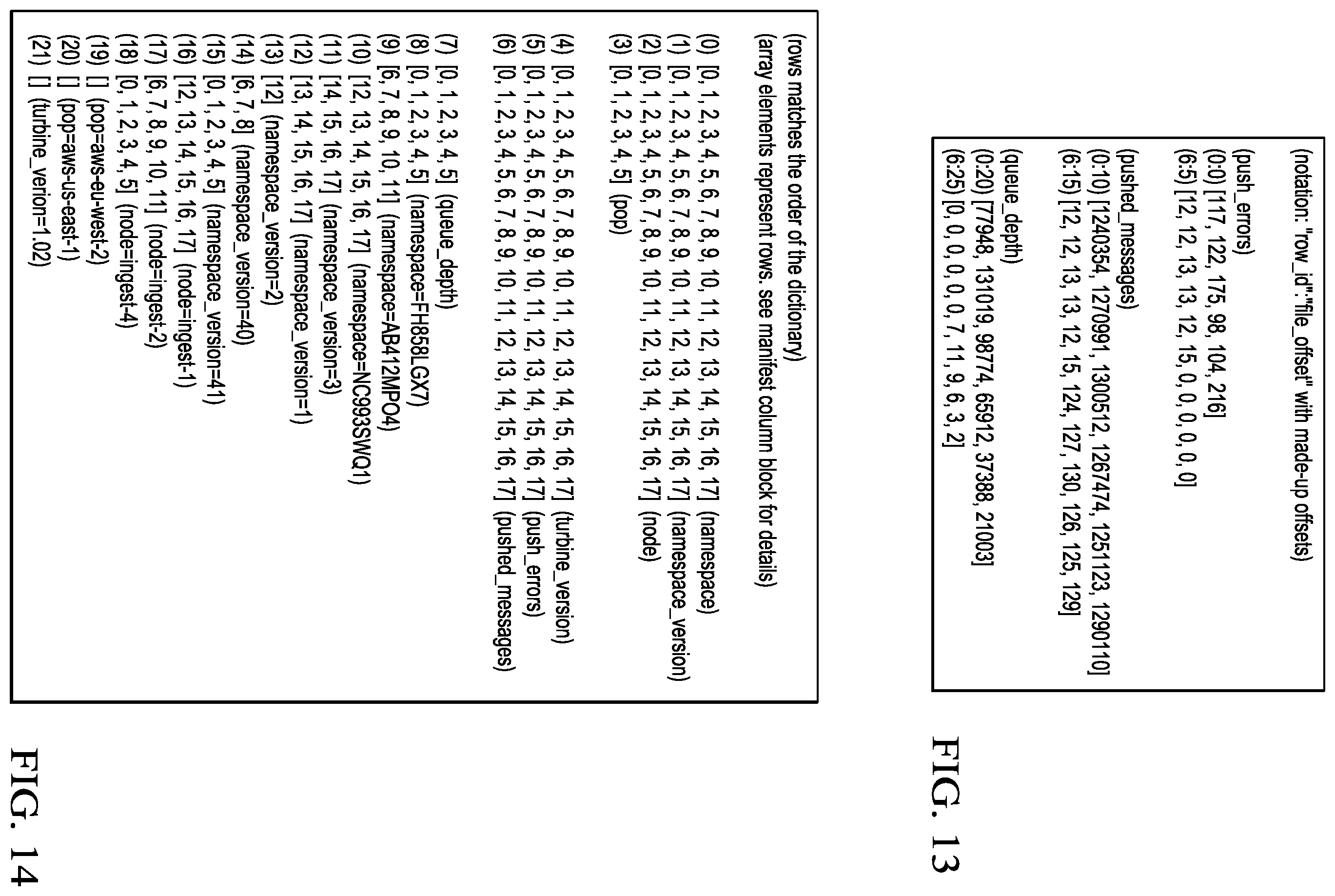 Patent US12147386 Figure 10 – High density time-series data indexing and compression