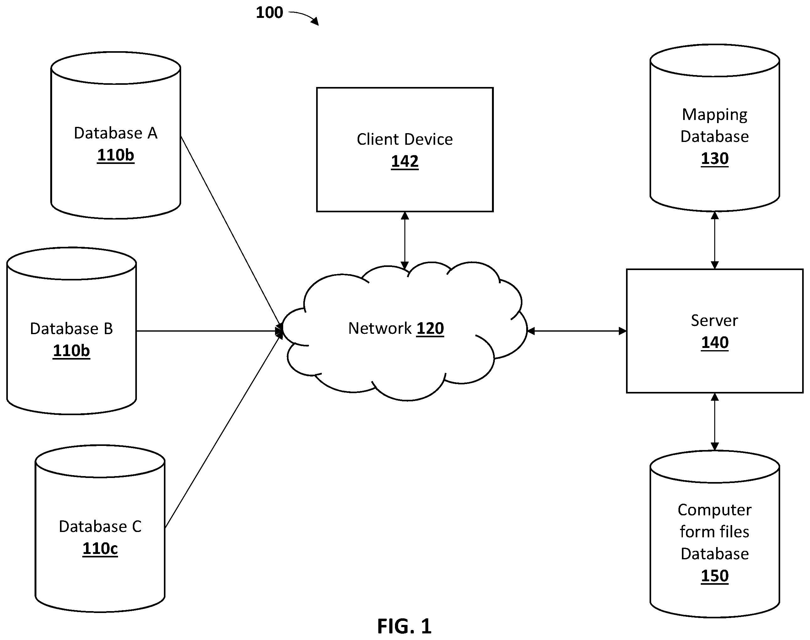 Patent US12147387 Figure 1 – System and method for regular updates to computer-form files
