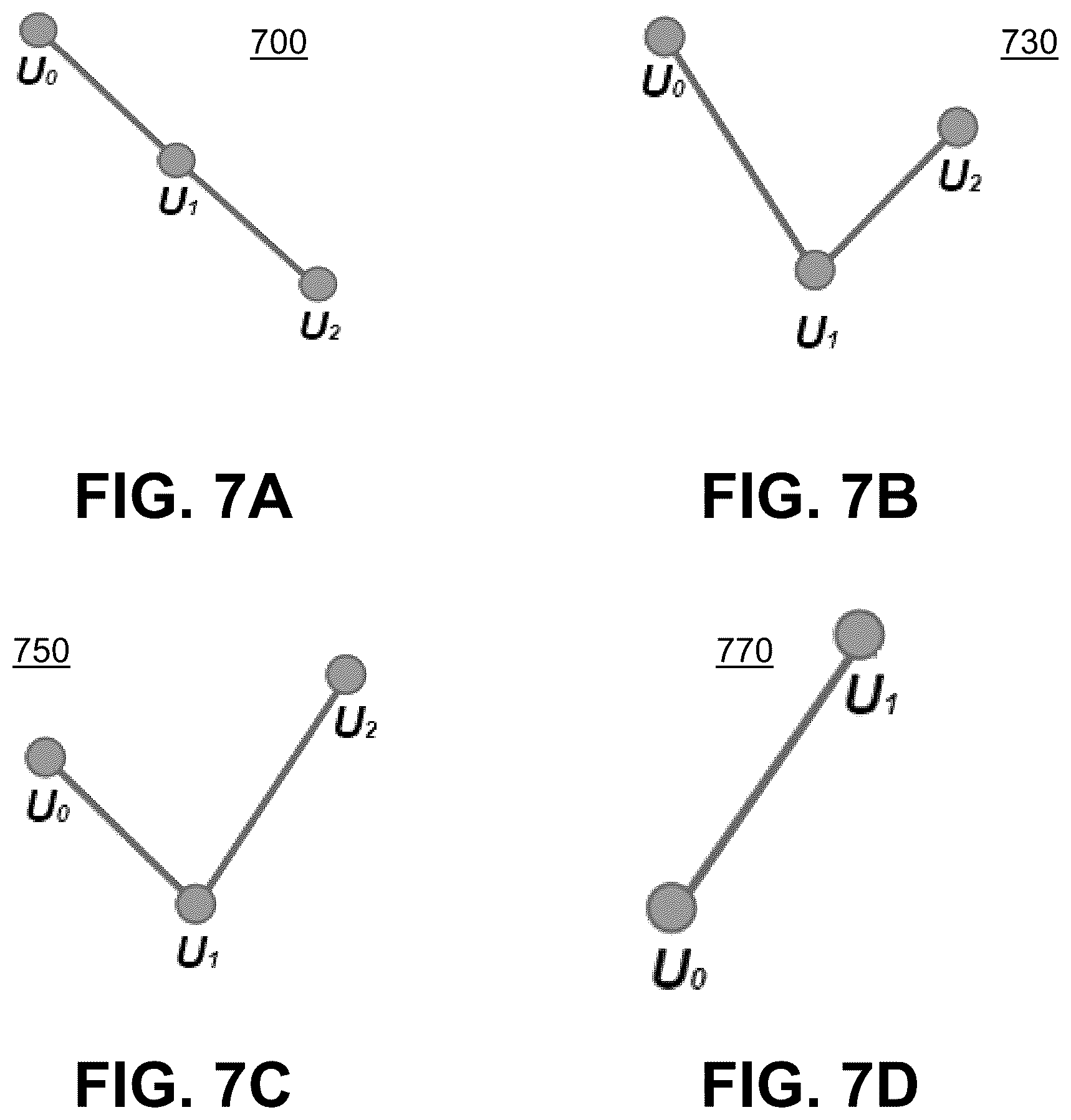 Patent US12147390 Figure 7 – Automatic file system capacity management using file system utilization prediction
