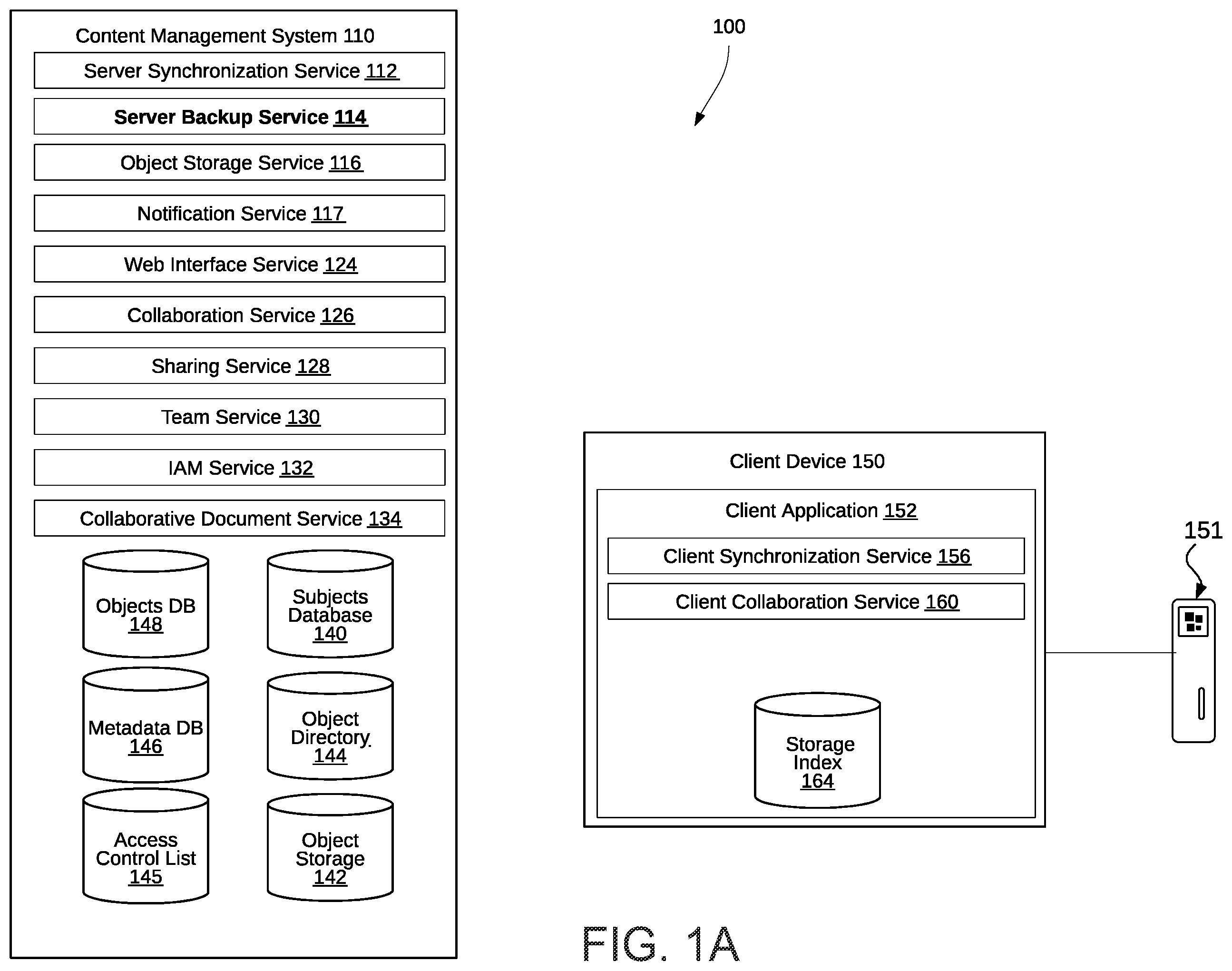 Patent US12147393 Figure 1 – Enabling collaboration on an object from a backup service through integration with an object synchronization service