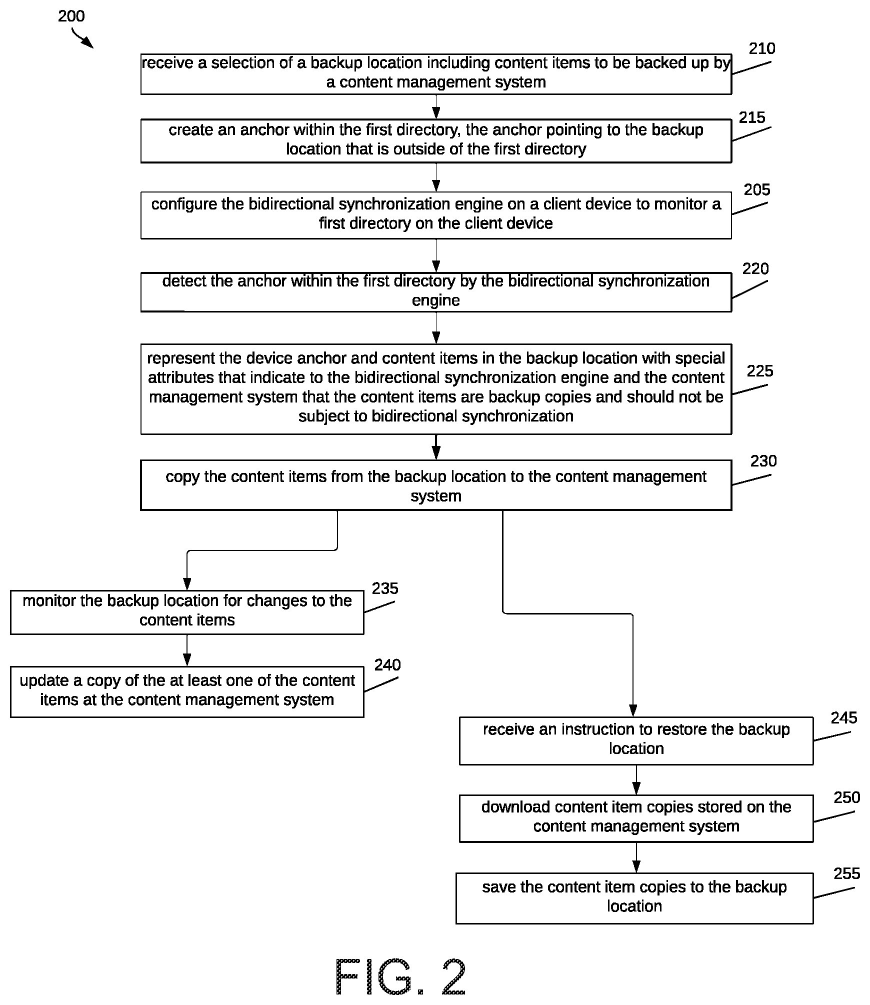 Patent US12147393 Figure 3 – Enabling collaboration on an object from a backup service through integration with an object synchronization service