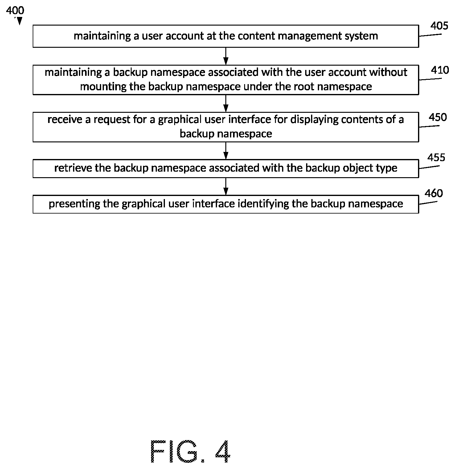 Patent US12147393 Figure 5 – Enabling collaboration on an object from a backup service through integration with an object synchronization service