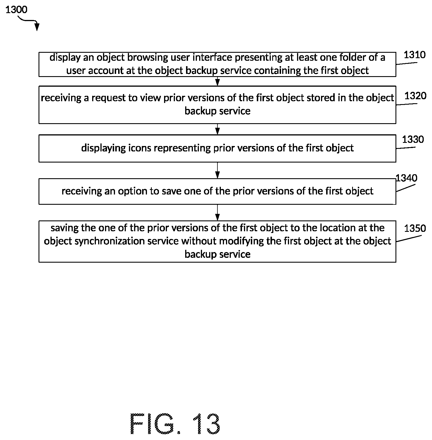 Patent US12147393 Figure 16 – Enabling collaboration on an object from a backup service through integration with an object synchronization service