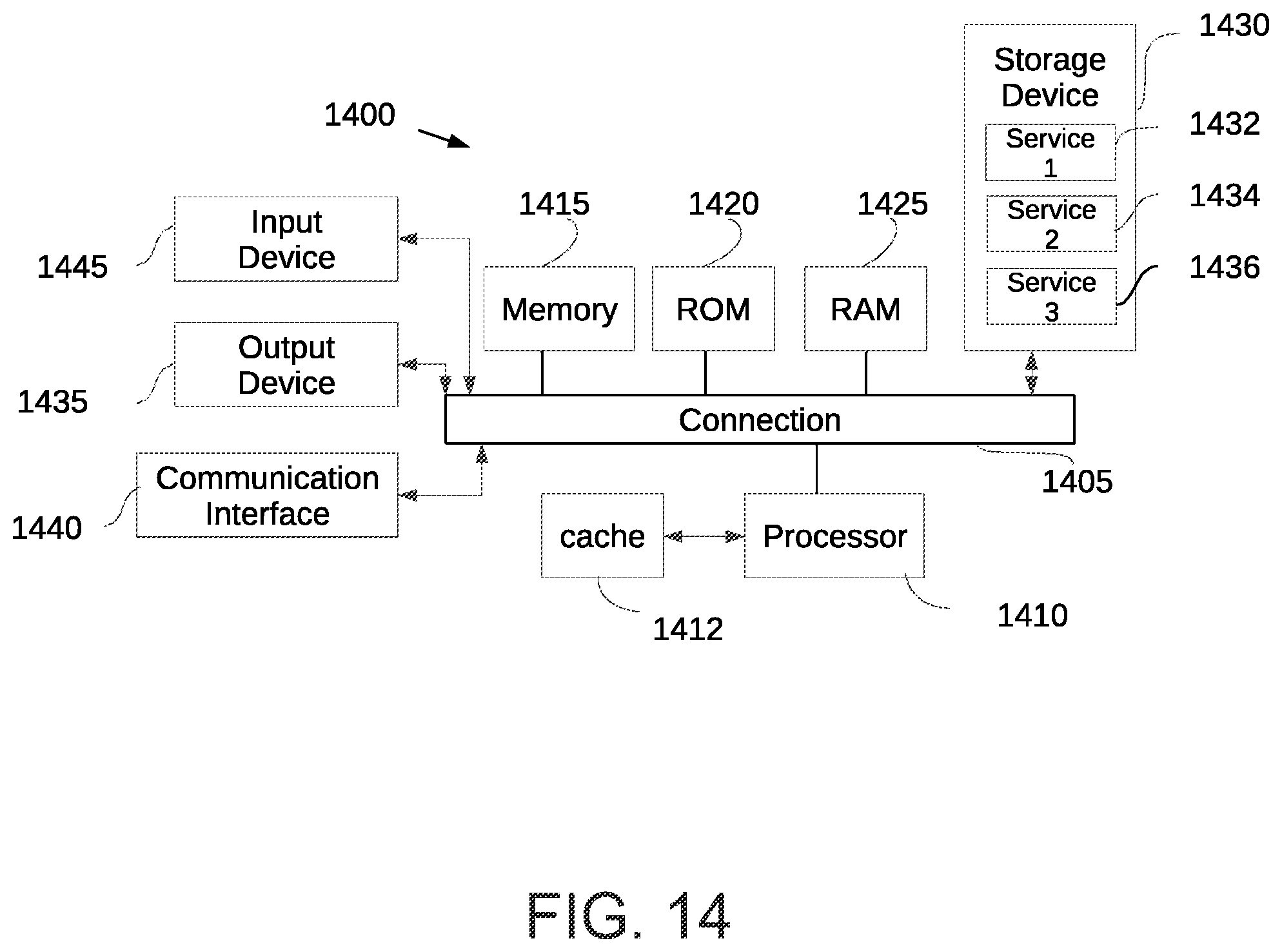 Patent US12147393 Figure 17 – Enabling collaboration on an object from a backup service through integration with an object synchronization service