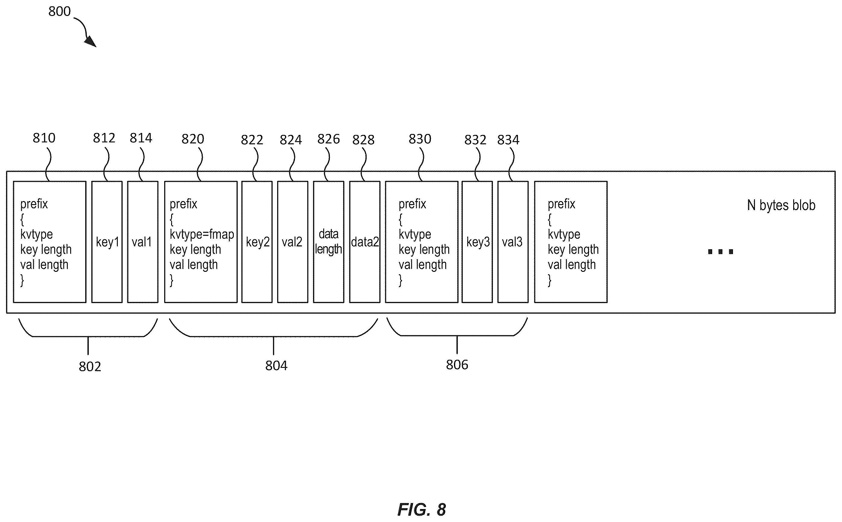 Patent US12147394 Figure 8 – Techniques for resource utilization in replication pipeline processing