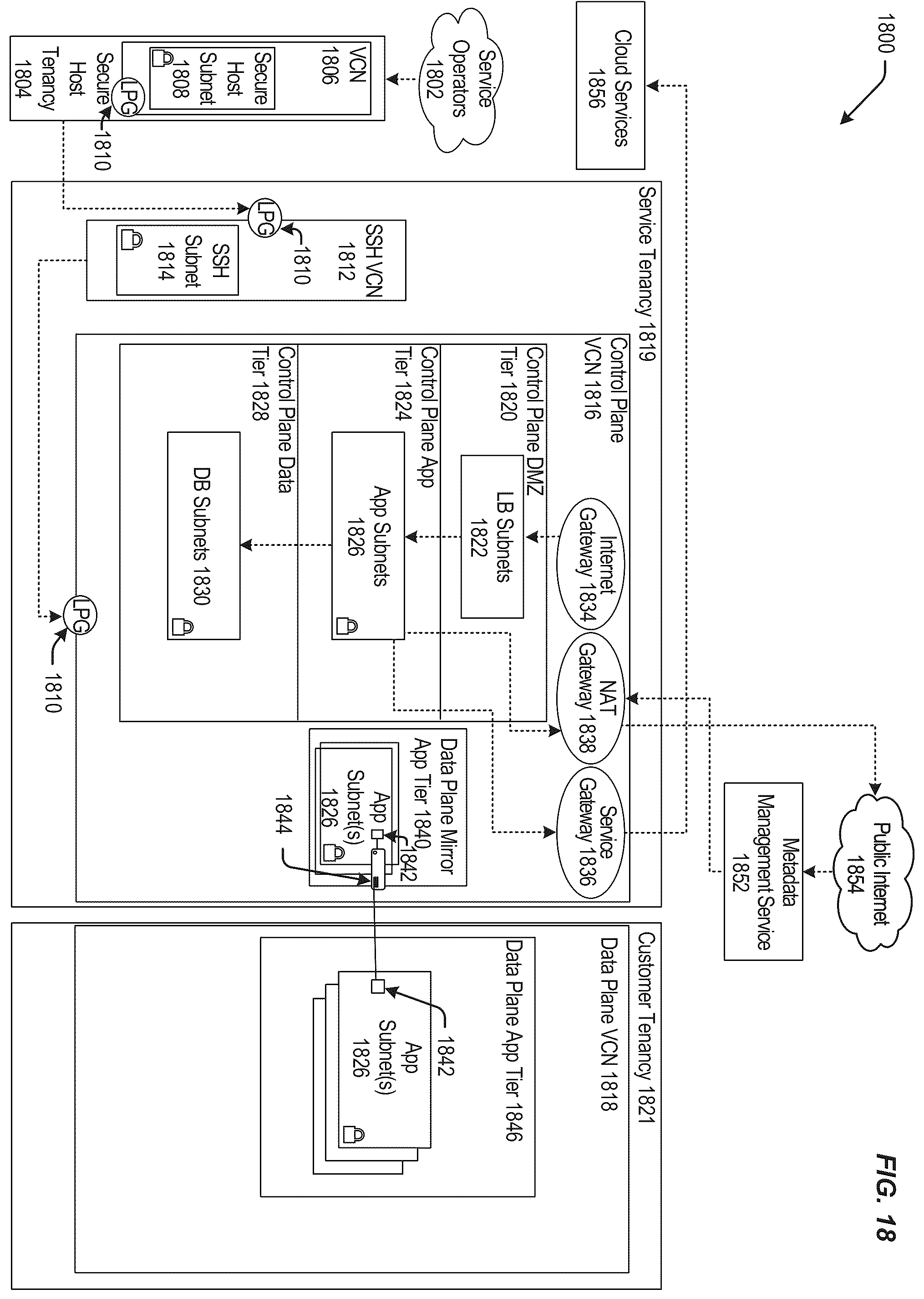 Patent US12147394 Figure 18 – Techniques for resource utilization in replication pipeline processing