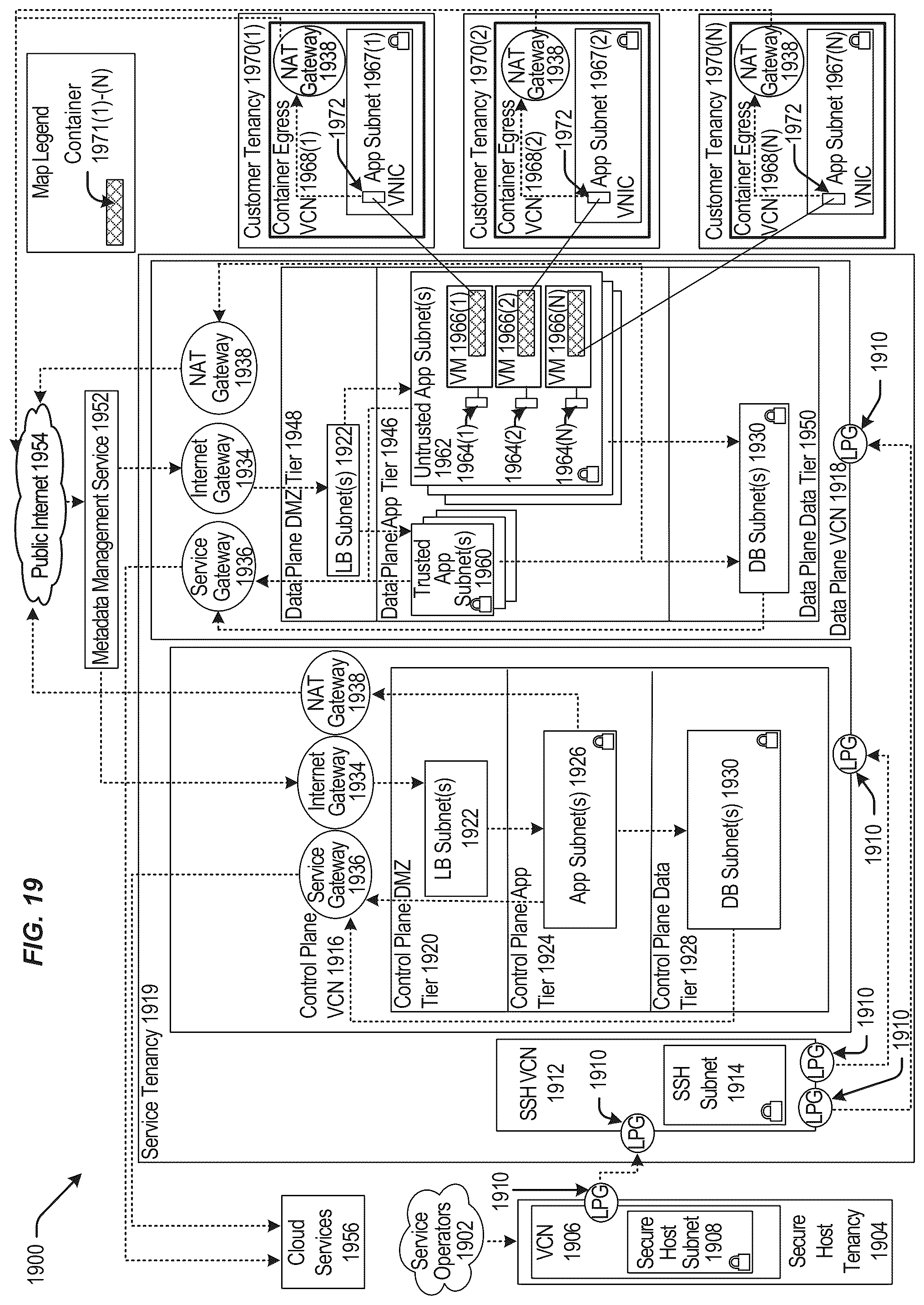 Patent US12147394 Figure 19 – Techniques for resource utilization in replication pipeline processing