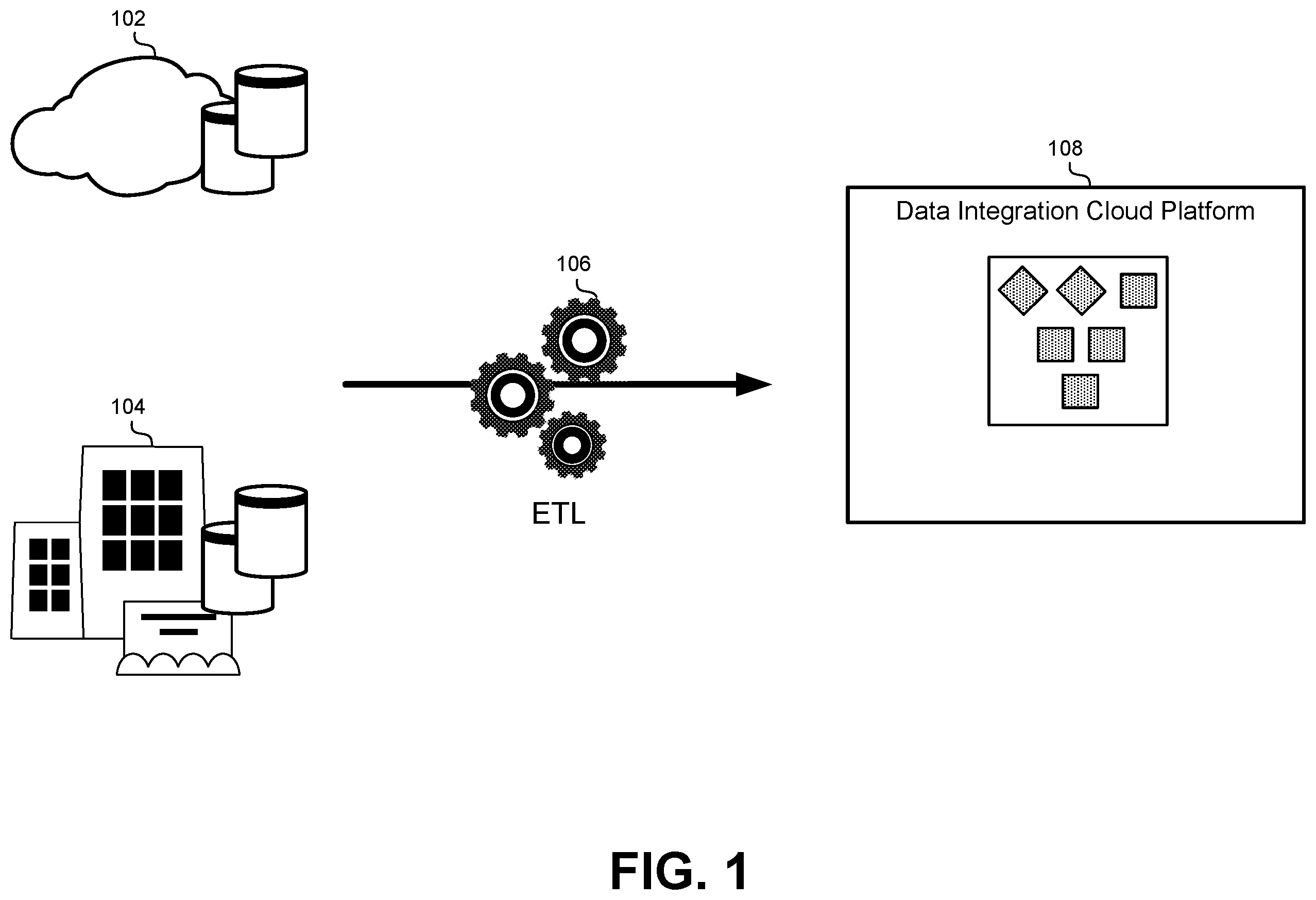 Patent US12147395 Figure 1 – Self-correcting pipeline flows for schema drift