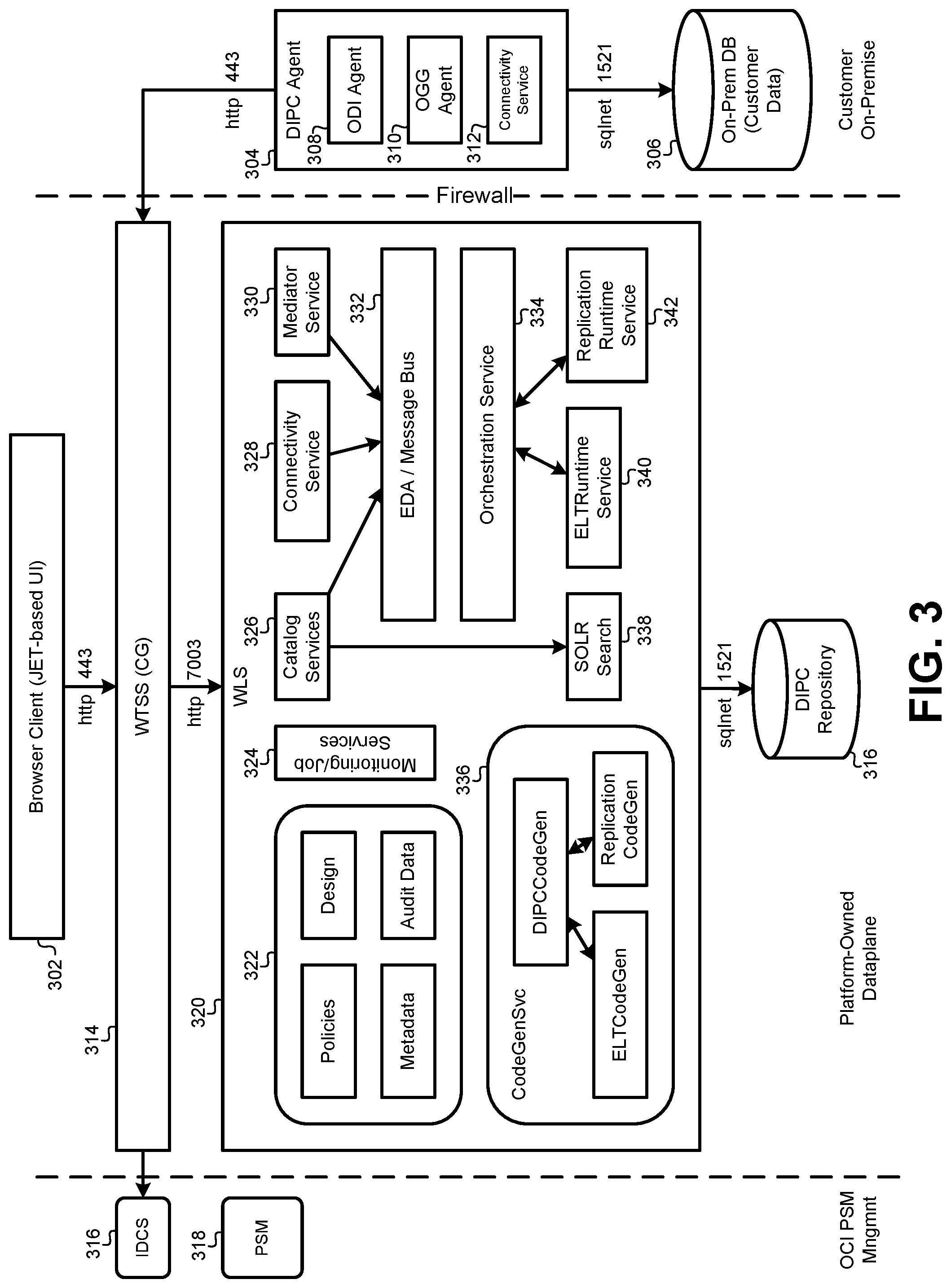 Patent US12147395 Figure 3 – Self-correcting pipeline flows for schema drift
