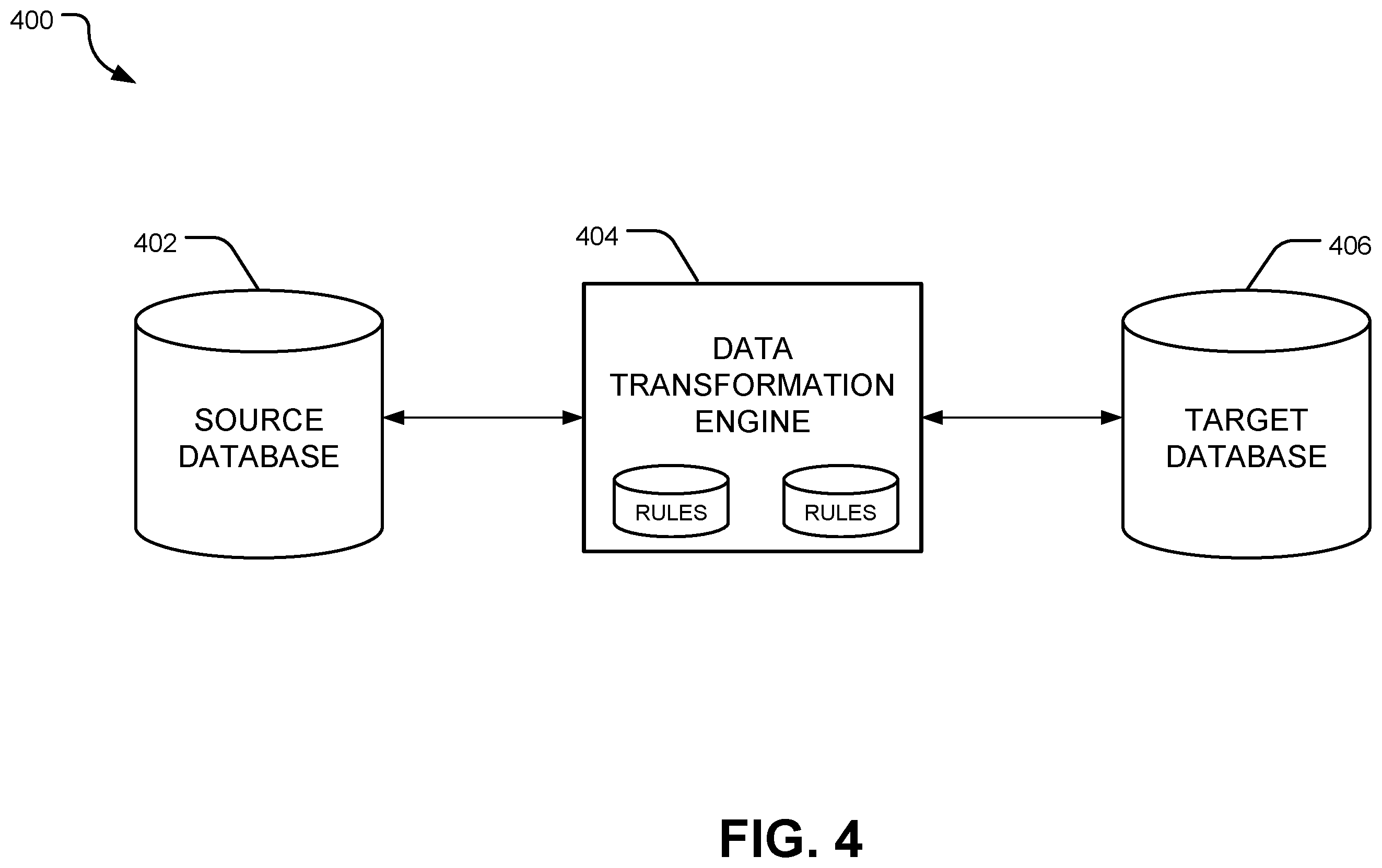 Patent US12147395 Figure 4 – Self-correcting pipeline flows for schema drift