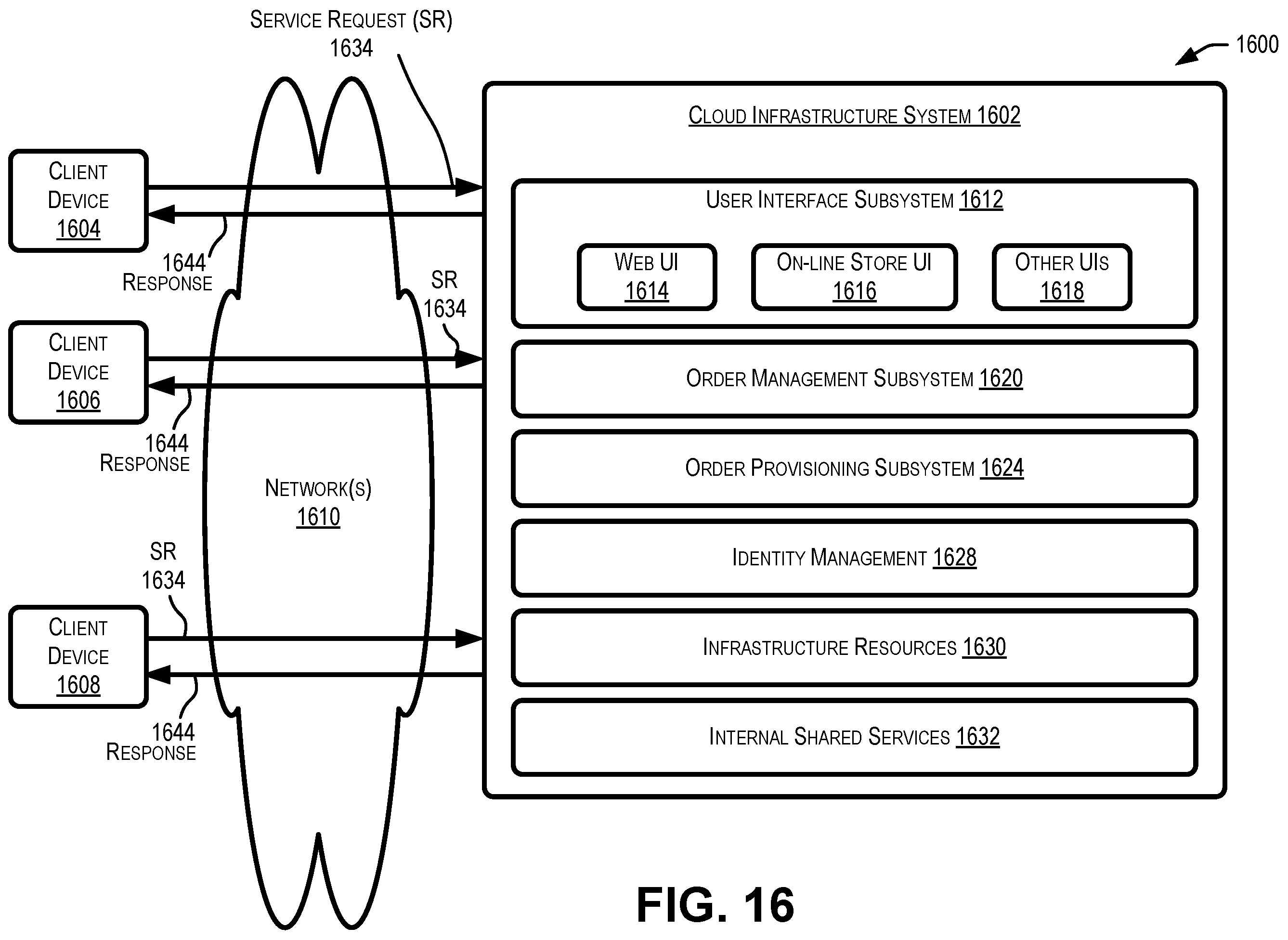Patent US12147395 Figure 16 – Self-correcting pipeline flows for schema drift