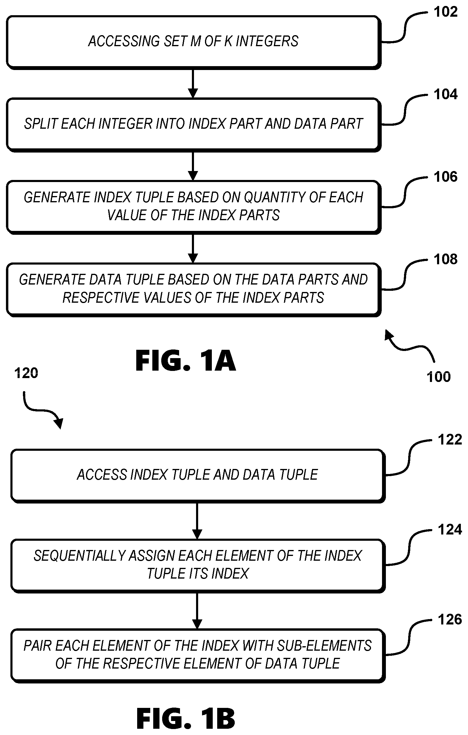 Patent US12147396 Figure 1 – System and method for data compression and decompression
