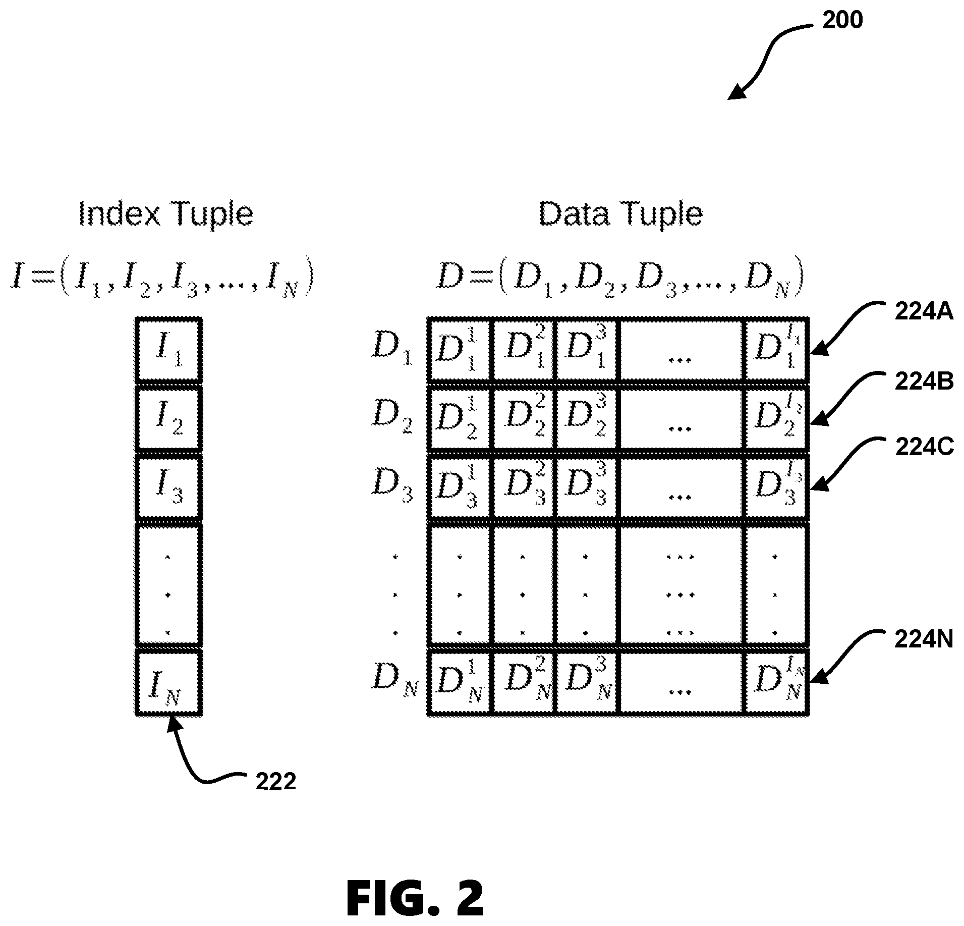 Patent US12147396 Figure 2 – System and method for data compression and decompression