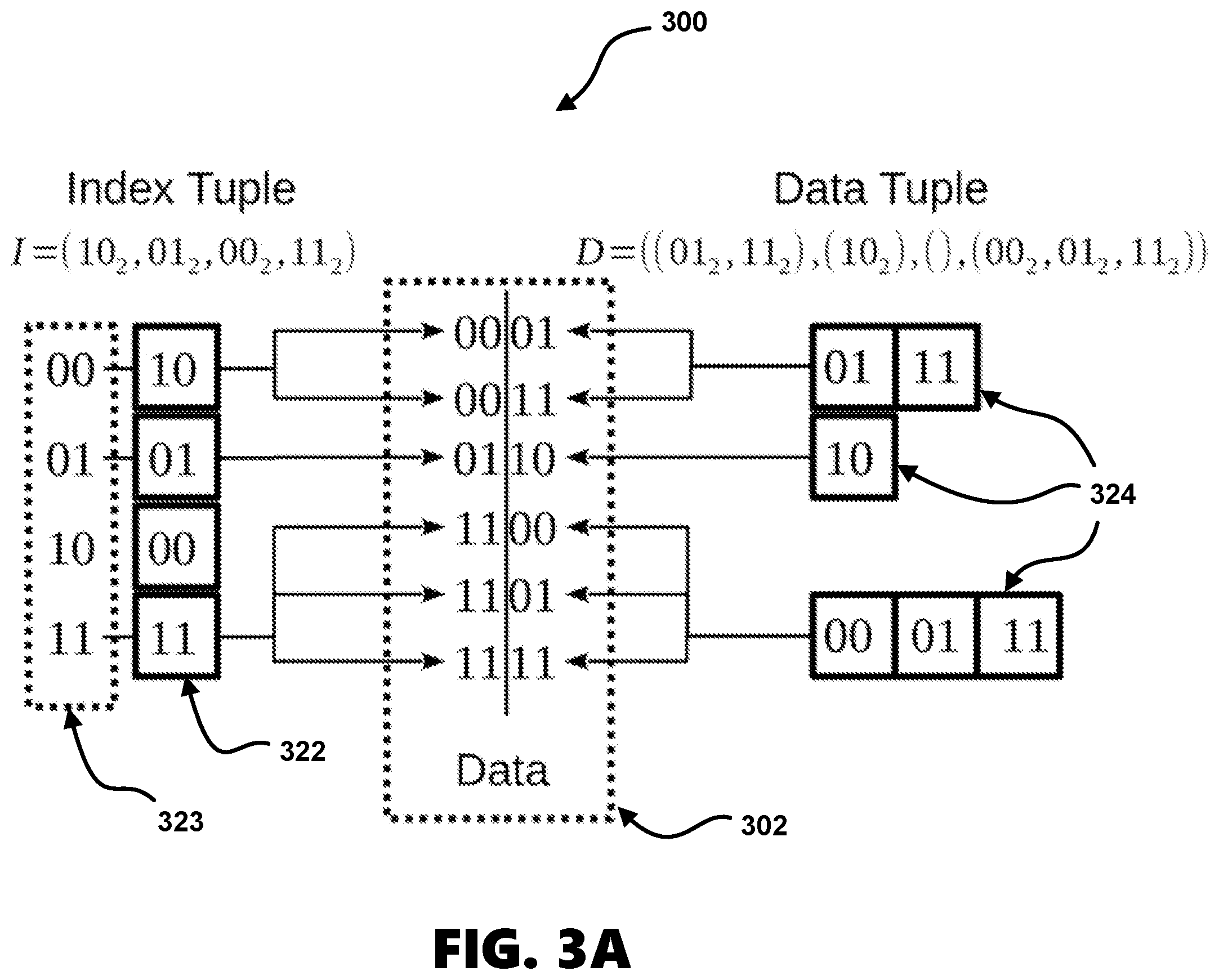 Patent US12147396 Figure 3 – System and method for data compression and decompression