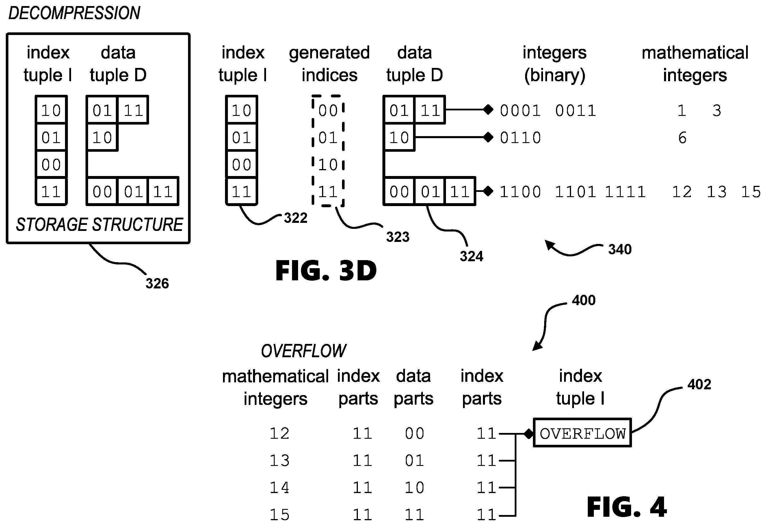 Patent US12147396 Figure 6 – System and method for data compression and decompression