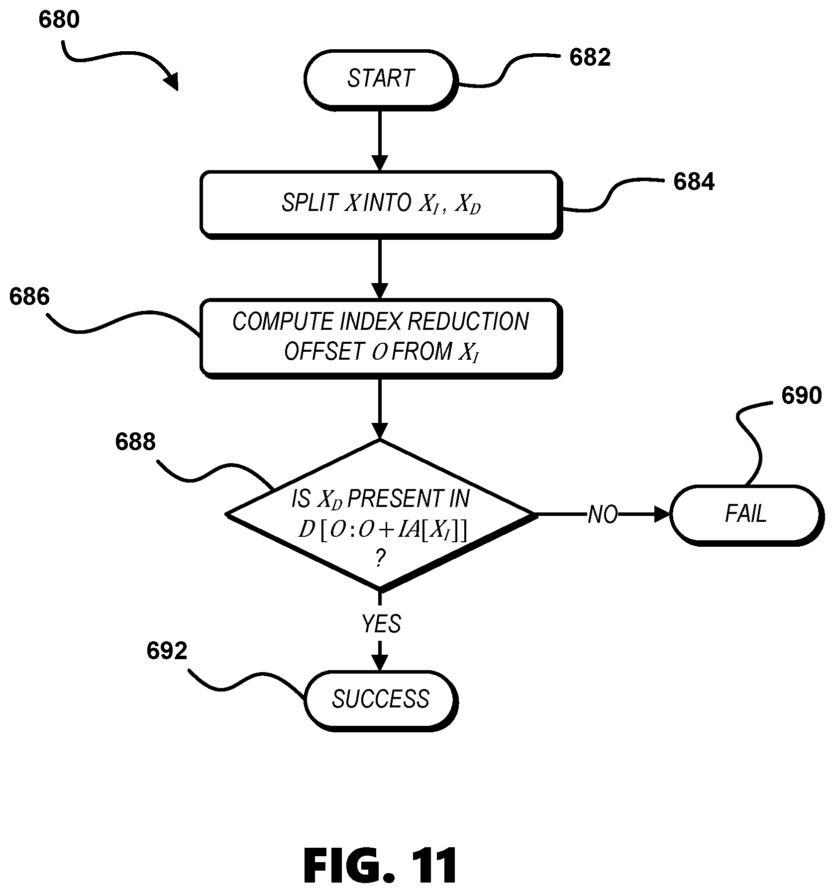 Patent US12147396 Figure 12 – System and method for data compression and decompression