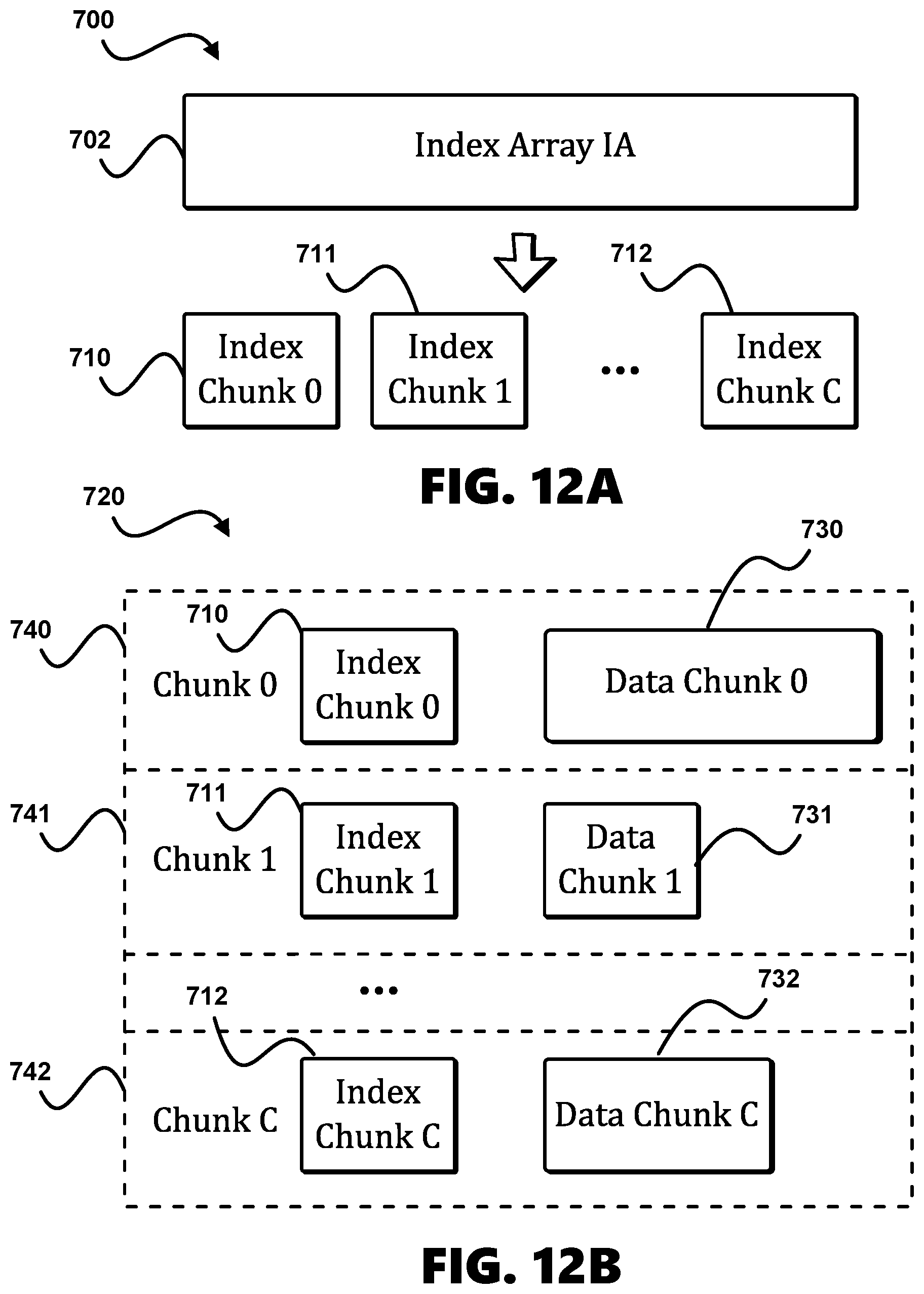 Patent US12147396 Figure 13 – System and method for data compression and decompression