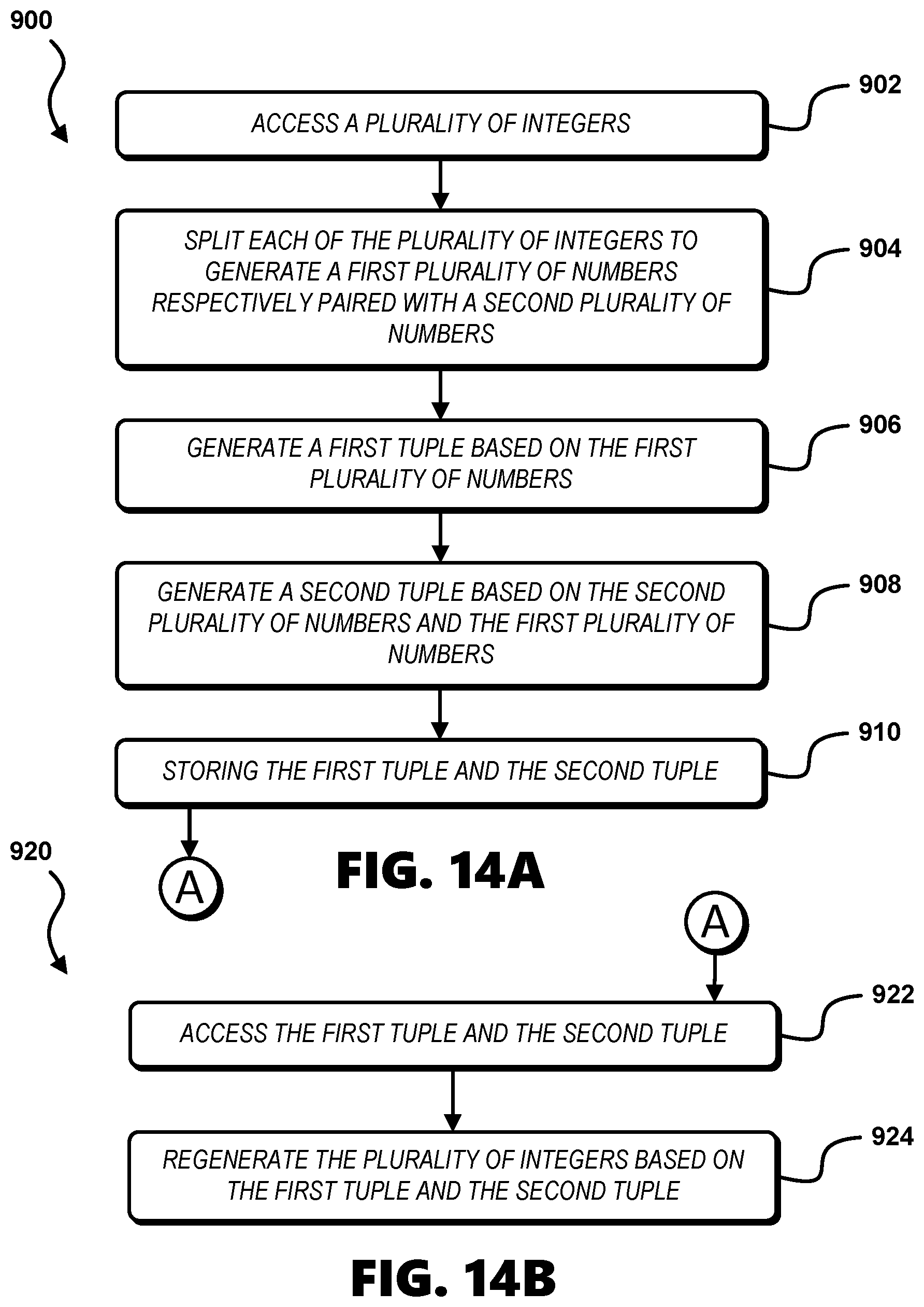Patent US12147396 Figure 15 – System and method for data compression and decompression