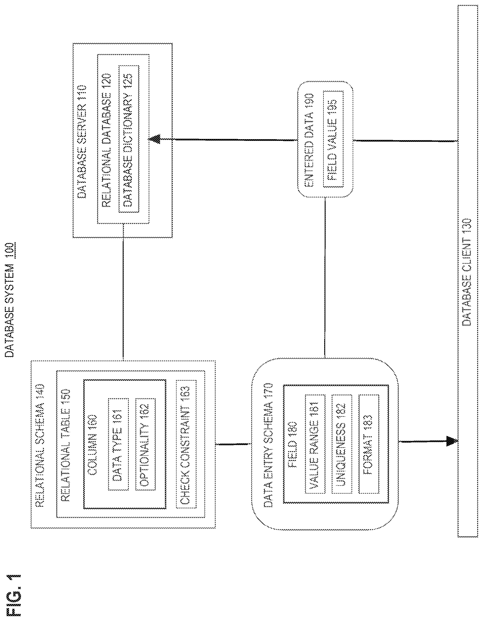 Patent US12147398 Figure 1 – Framework and method for consistent cross-tier data validation