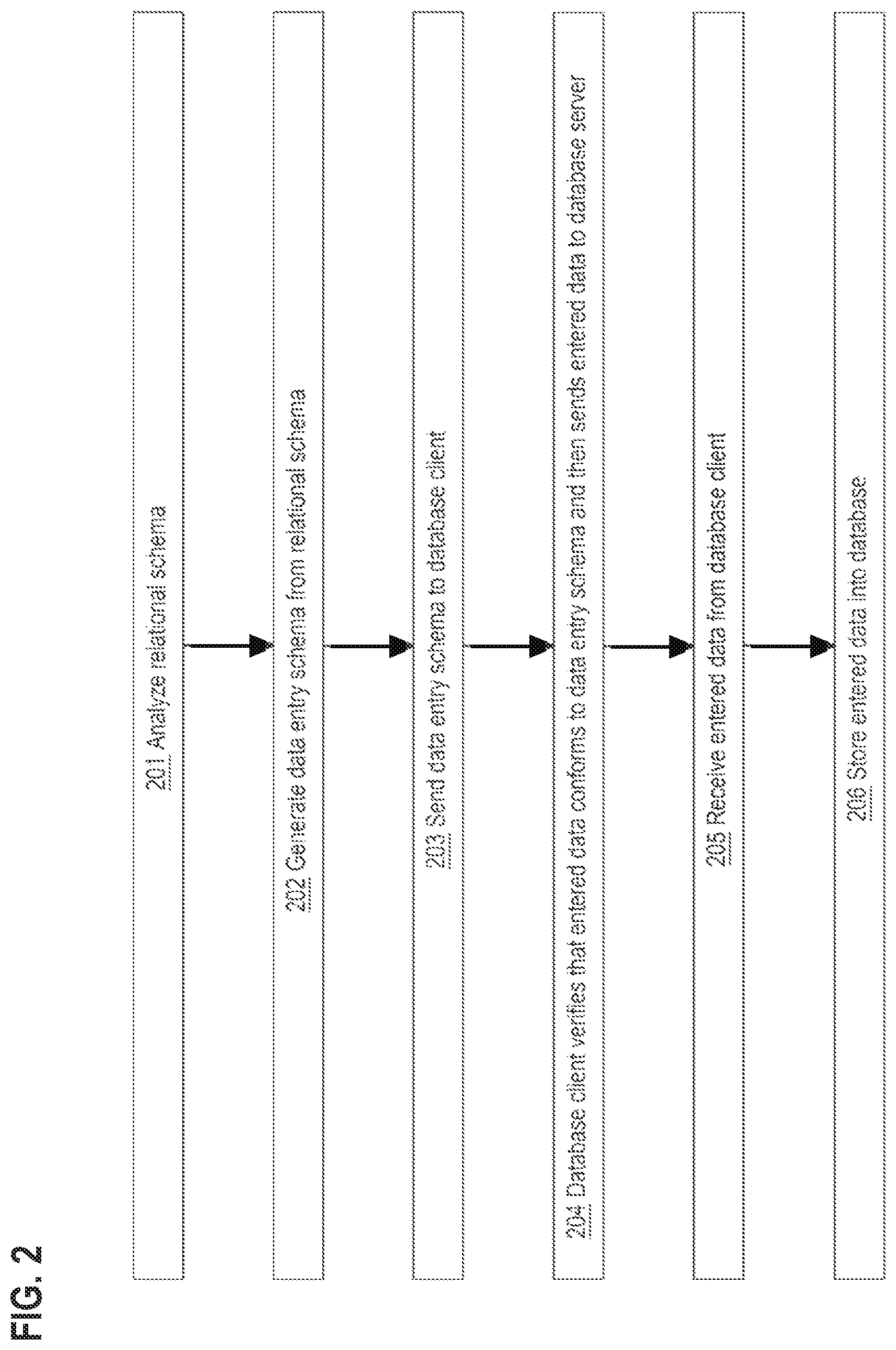 Patent US12147398 Figure 2 – Framework and method for consistent cross-tier data validation