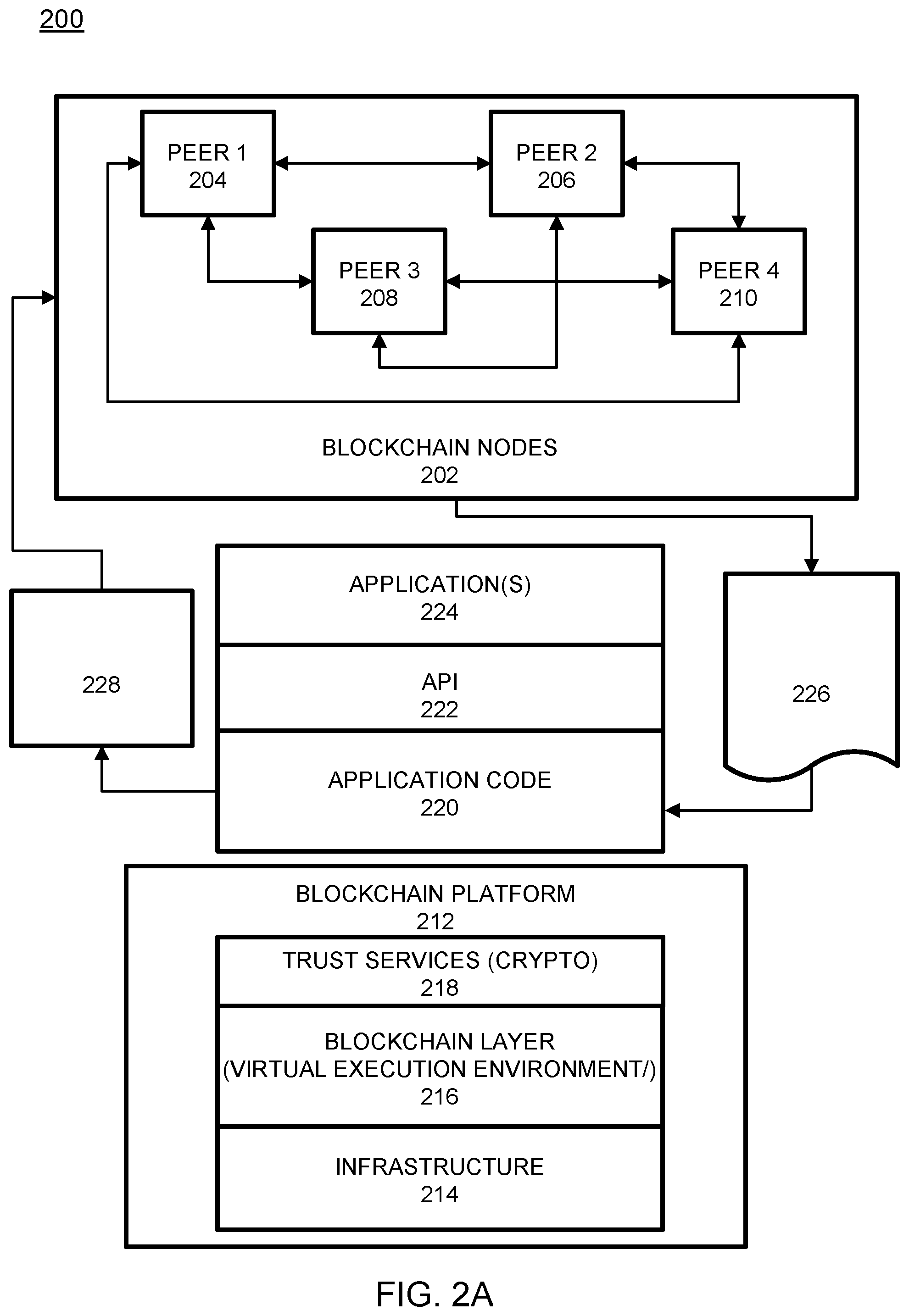 Patent US12147399 Figure 2 – Migration of a legacy system