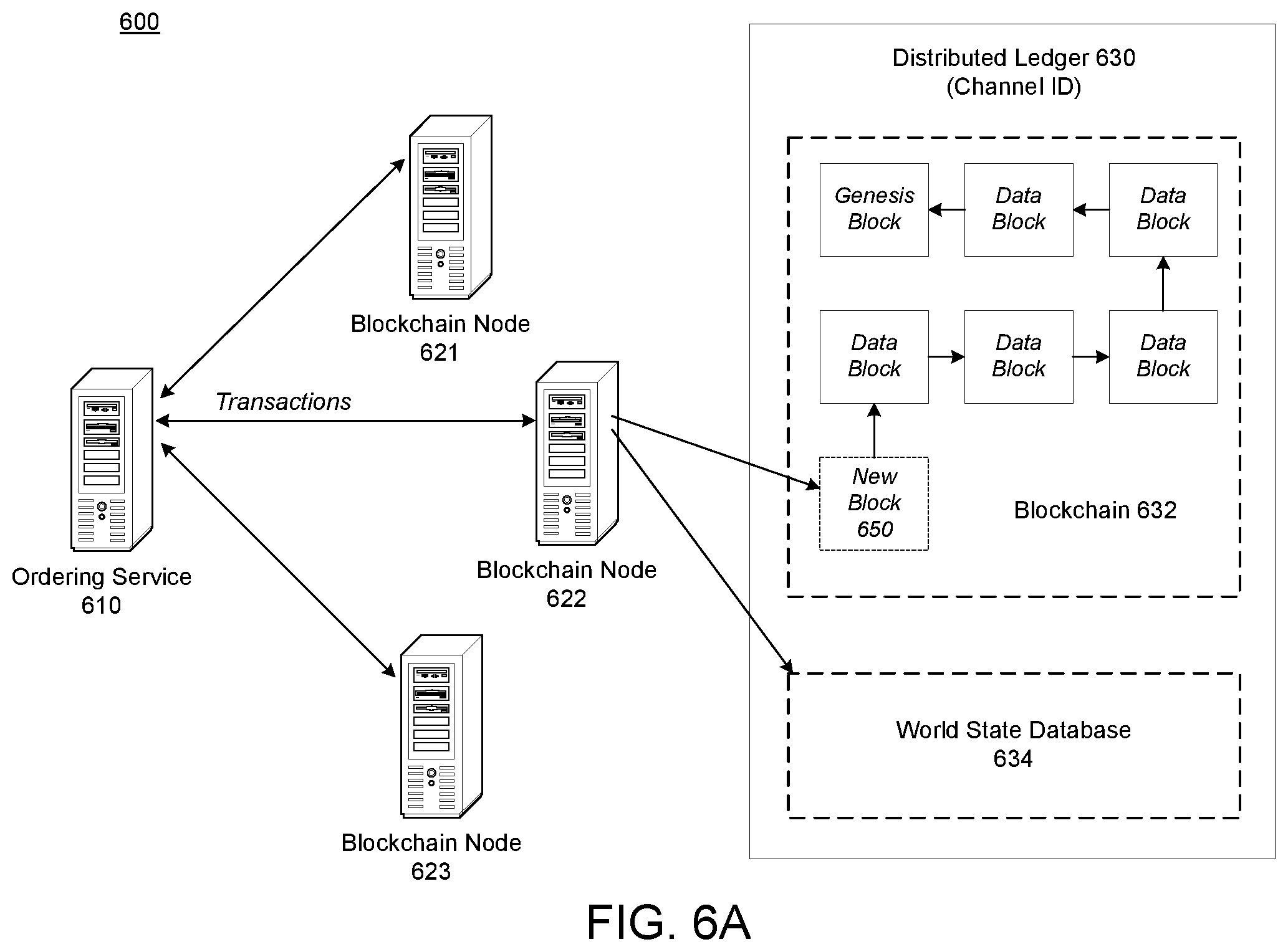 Patent US12147399 Figure 11 – Migration of a legacy system