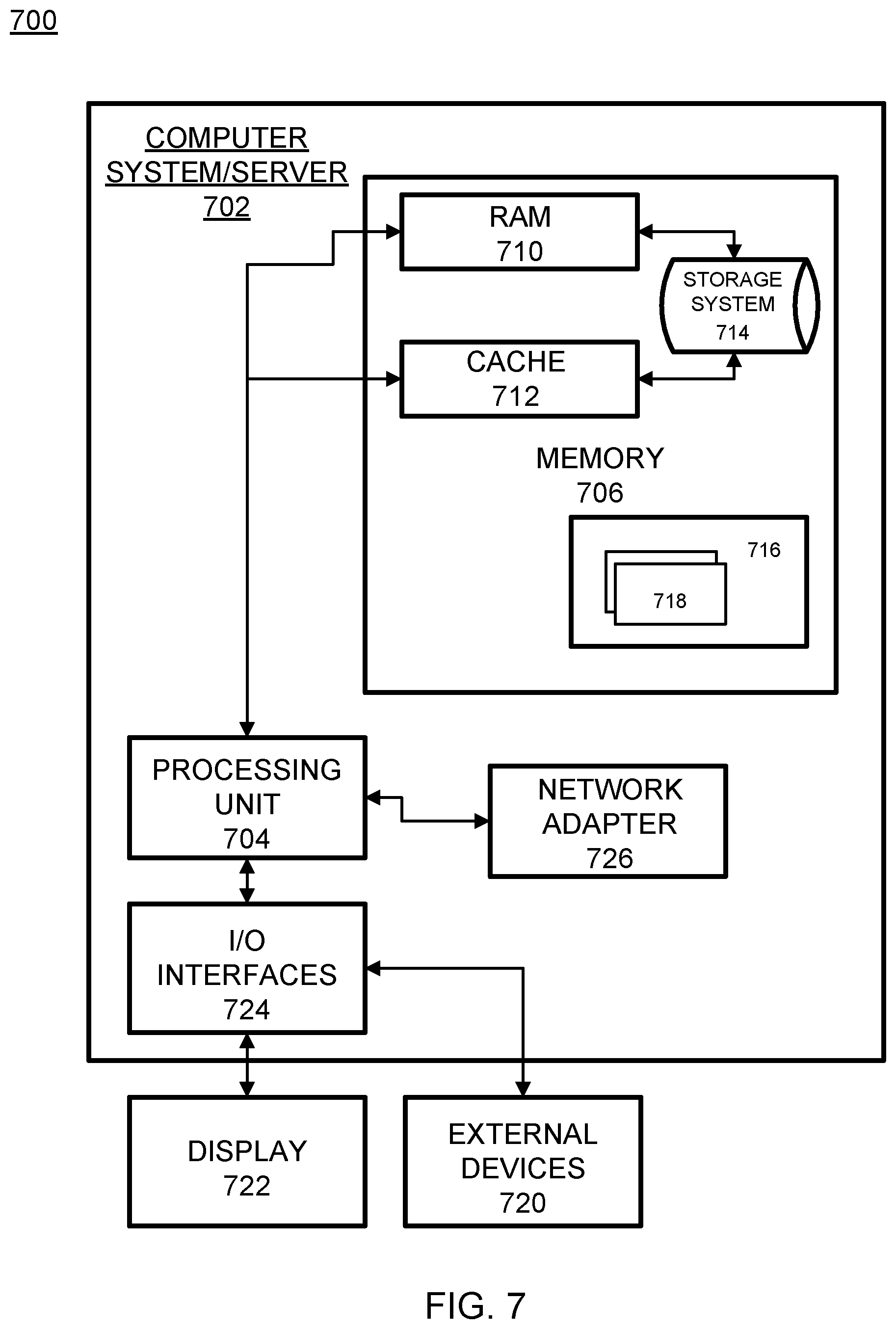 Patent US12147399 Figure 13 – Migration of a legacy system