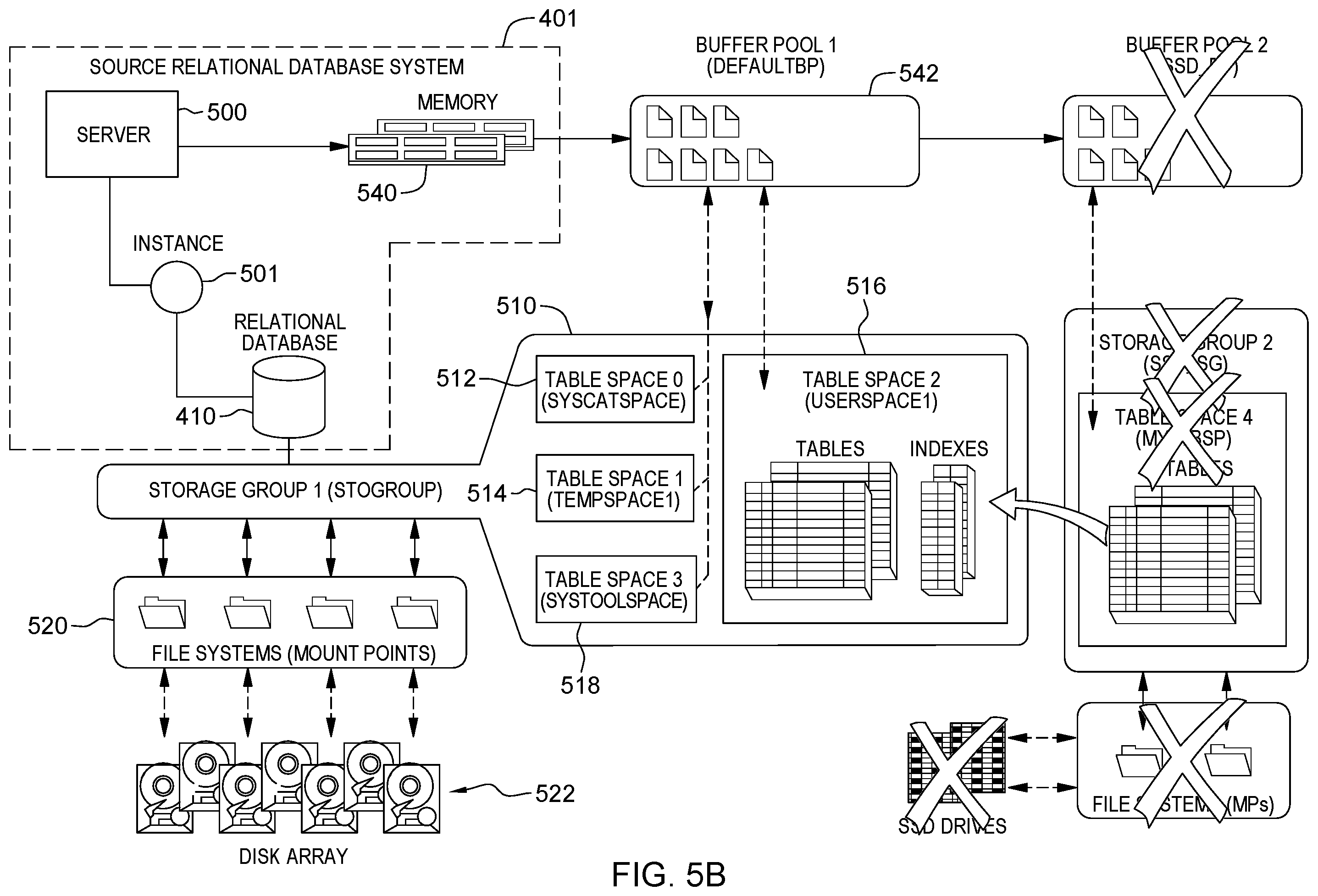 Patent US12147400 Figure 6 – Relational database migration