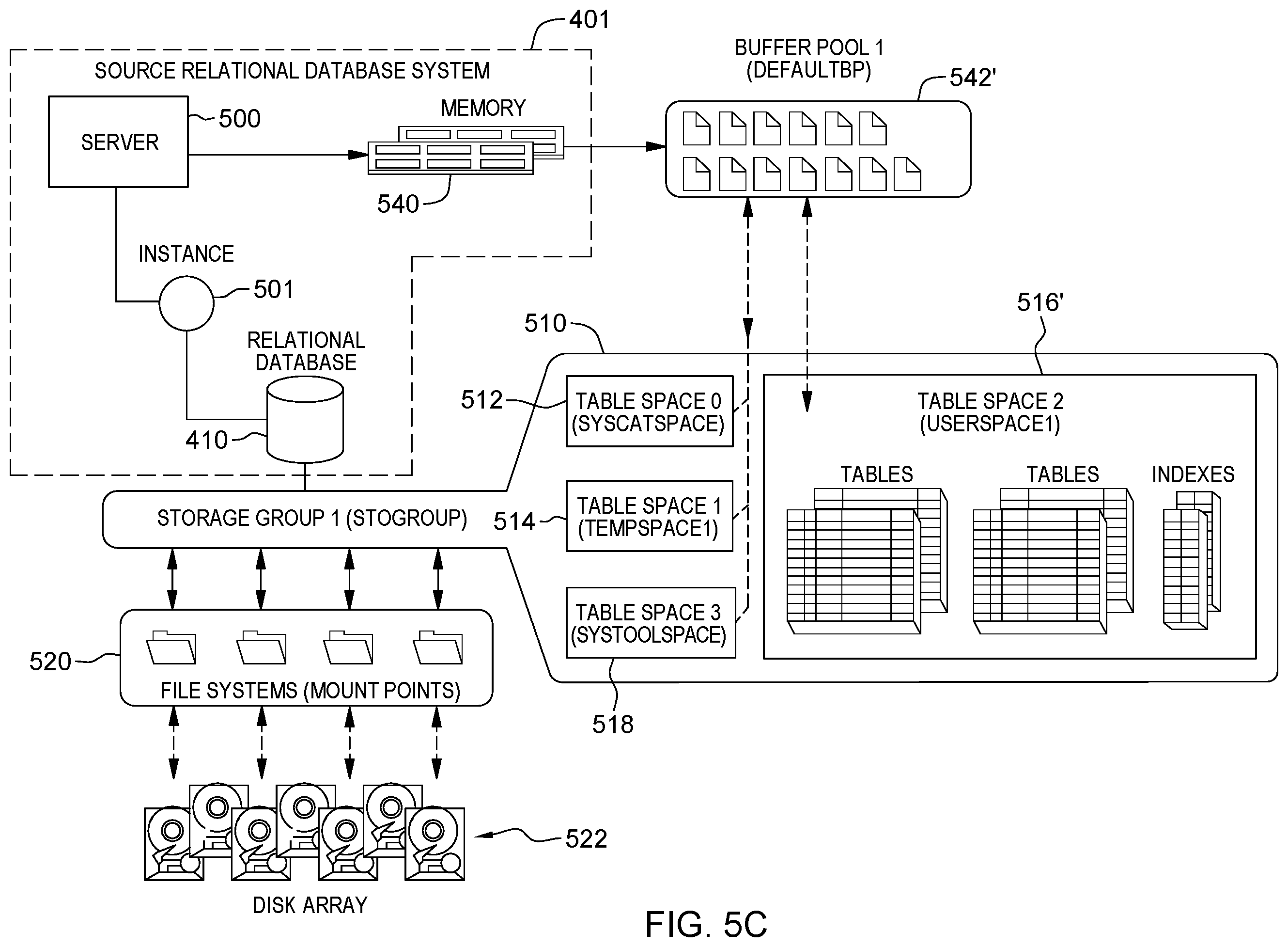 Patent US12147400 Figure 7 – Relational database migration