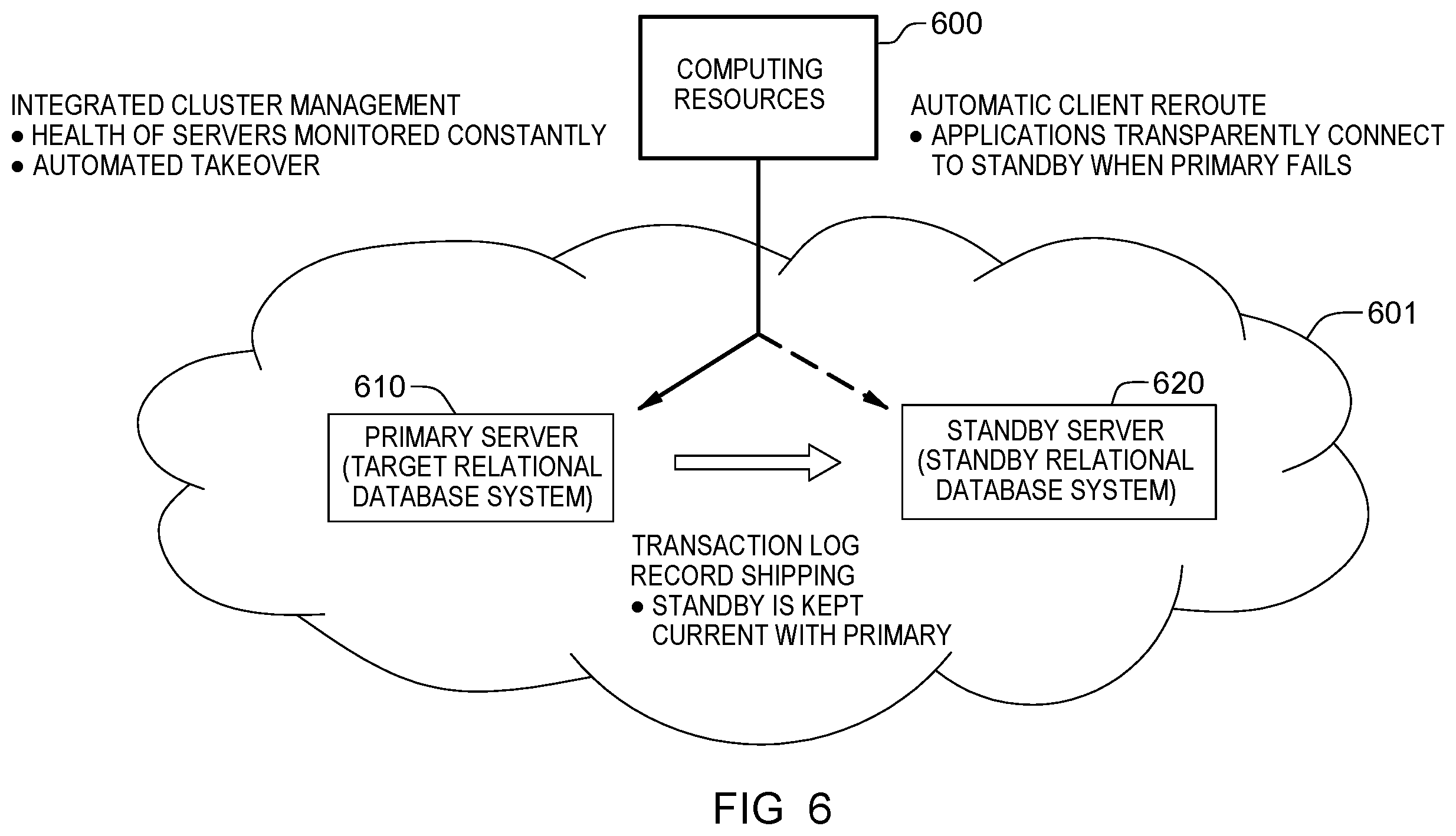 Patent US12147400 Figure 8 – Relational database migration