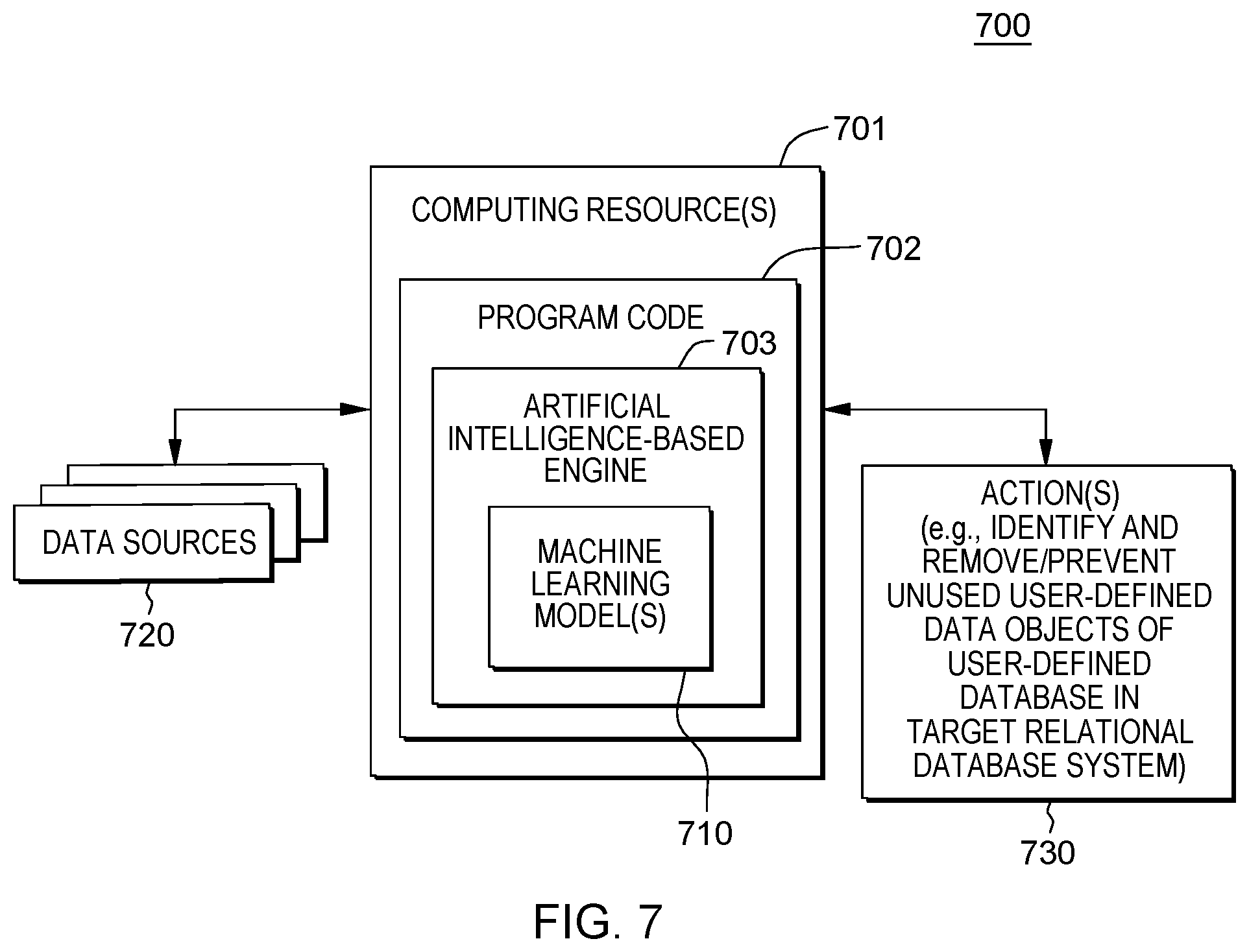 Patent US12147400 Figure 9 – Relational database migration